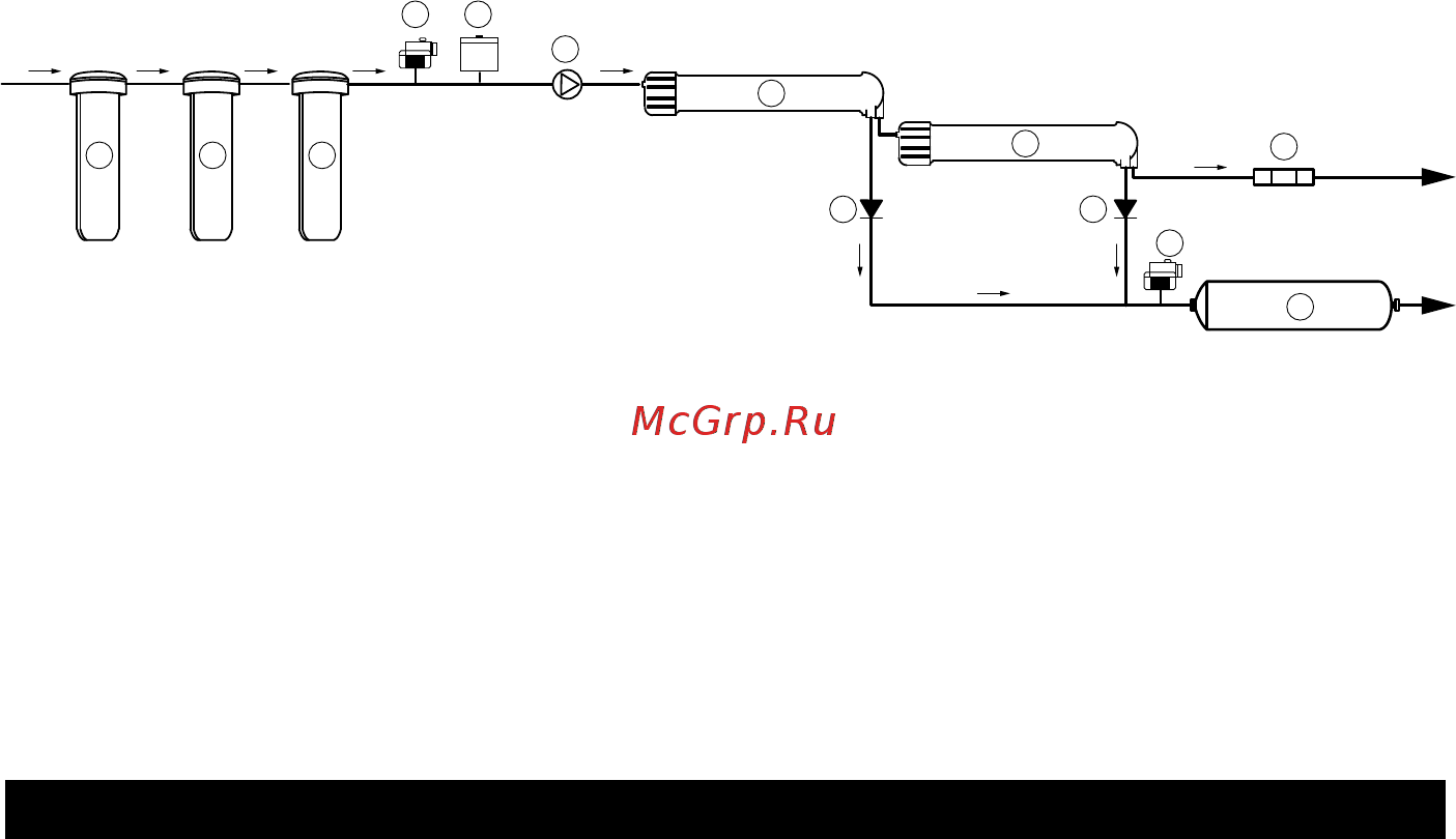 Angstra R-5Cp Double [3/14] Схема очистки воды обратноосмотическим фильтром апдз1га