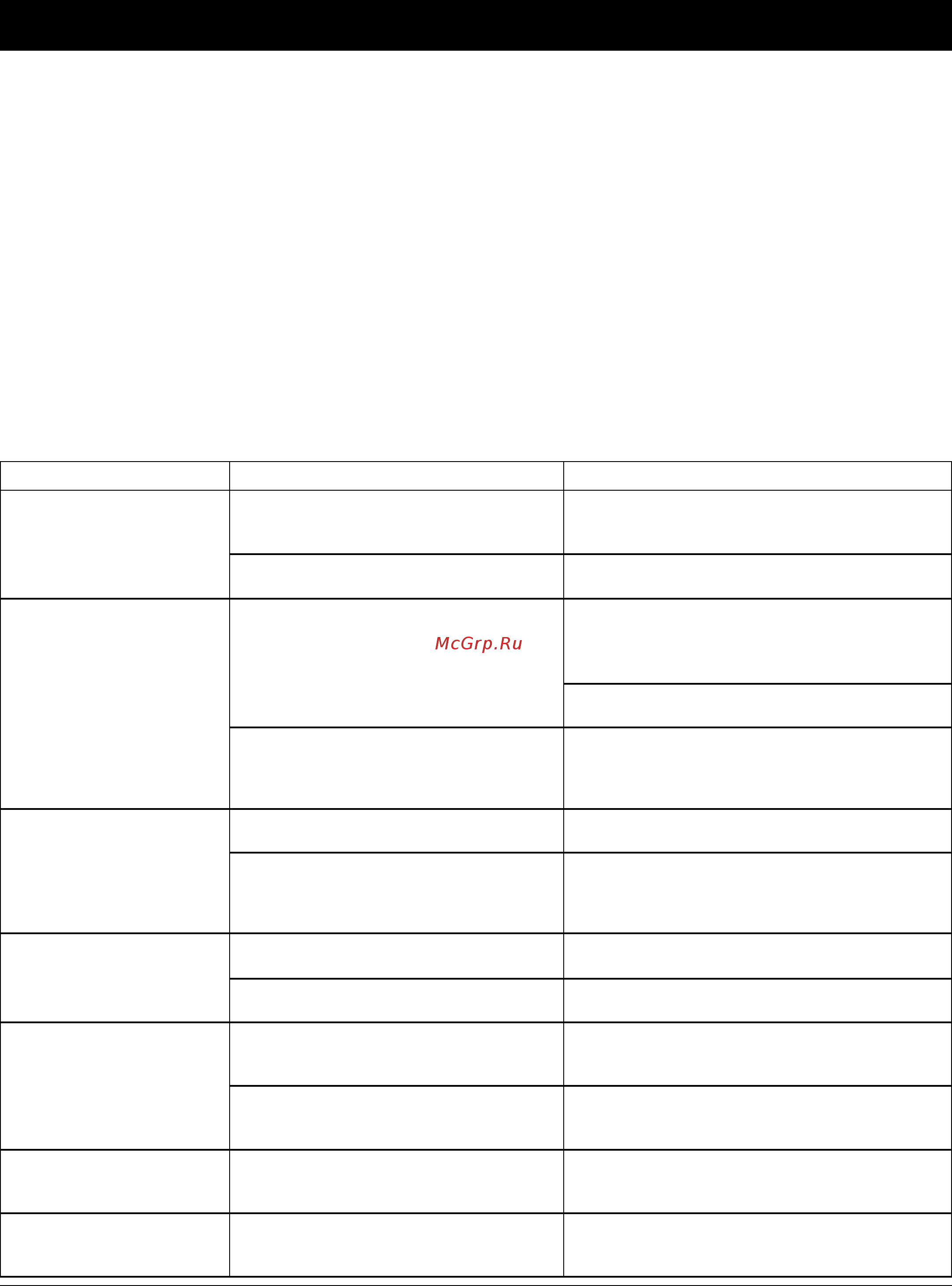 Ecowater CWFS WHF [11/48] Información del funcionamiento