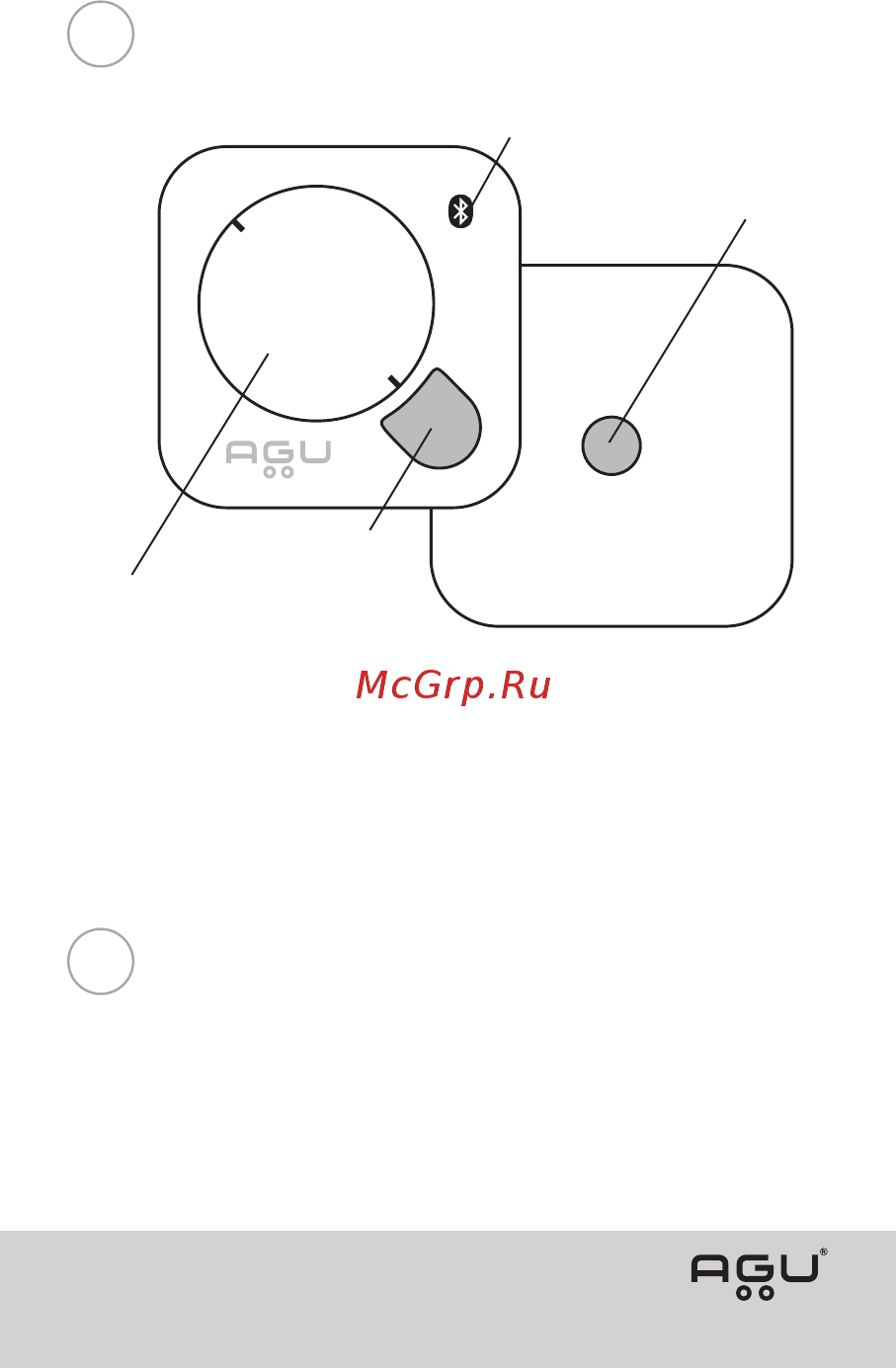 AGU STI2 Skinny [6/40] Device description