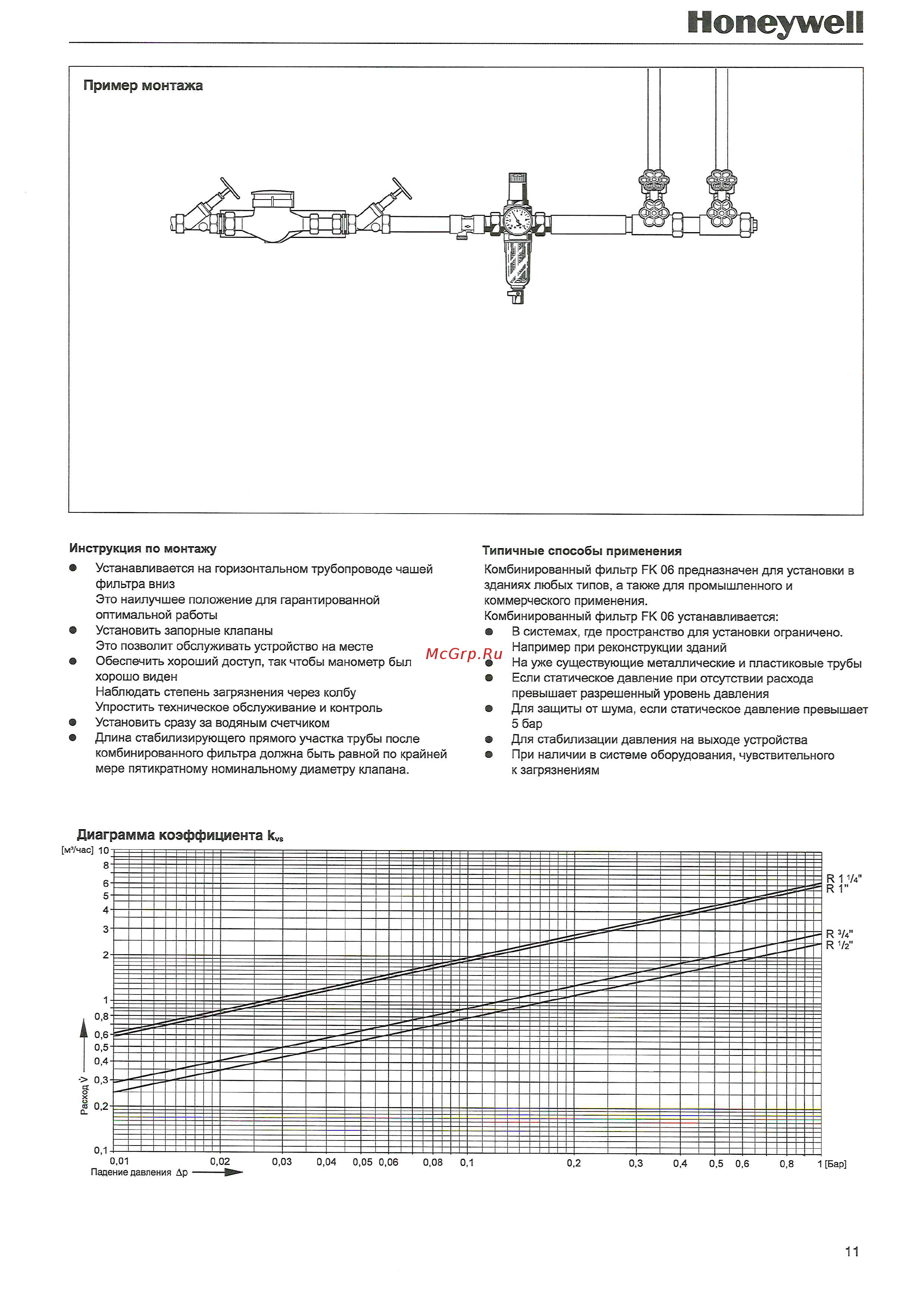 Honeywell FK06-1/2