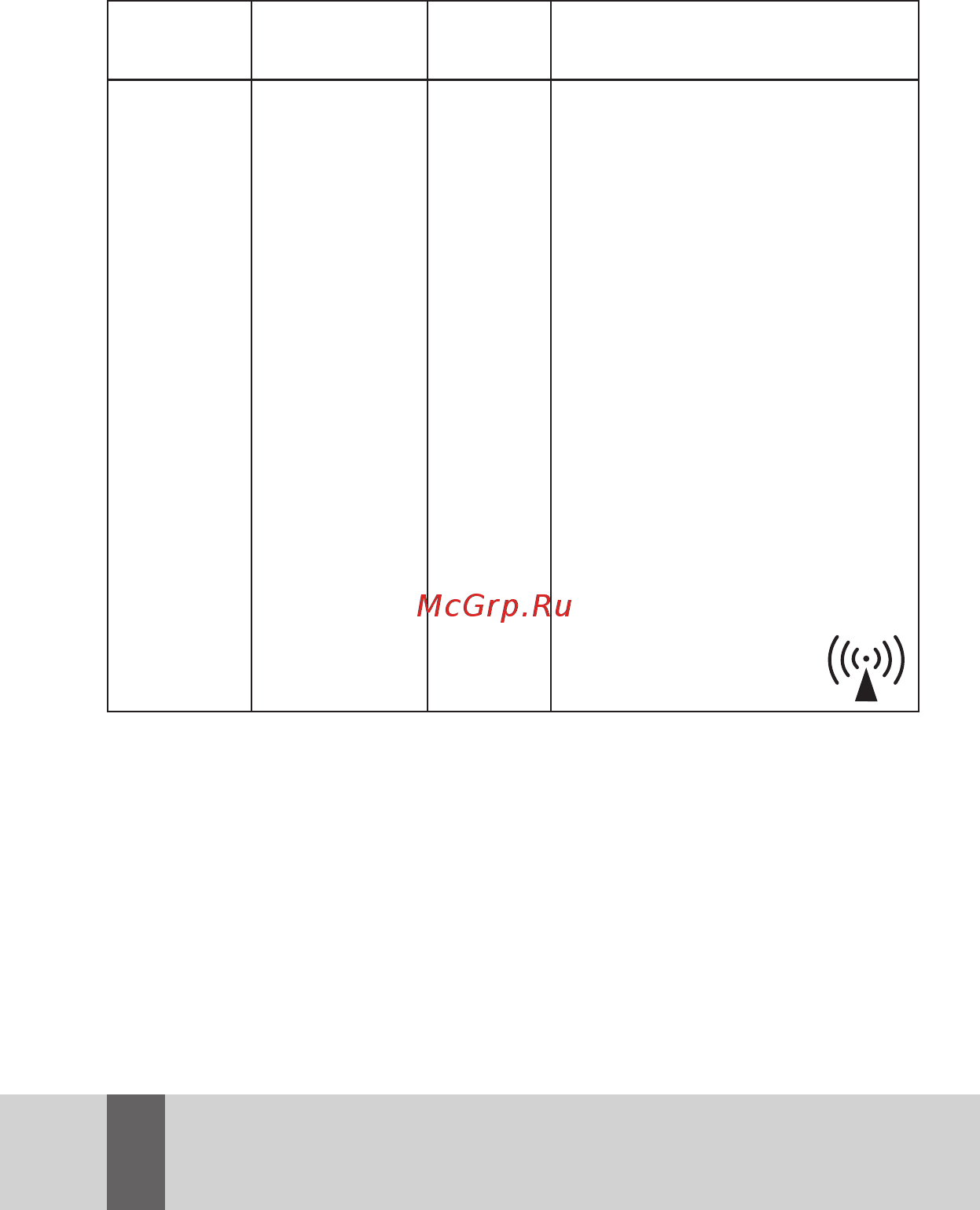 AGU N3 Balloon [41/88] A l intensité du champ électromagnétique généré par les émetteurs fixes tels que les stations de base des téléphones mobiles et des systèmes de radiocom munication mobiles les émetteurs radio amateurs les émetteurs radio am et fm et les émetteurs de télévision ne peut pas être déterminée théoriquement pour évaluer l impact possible d un tel émetteur il est nécessaire d effectuer des mesures électromagnétiques in situ si les valeurs du champ électromagnétique mesurées sur le site d utilisation de l appareil agu n3 dépassent le niveau admis