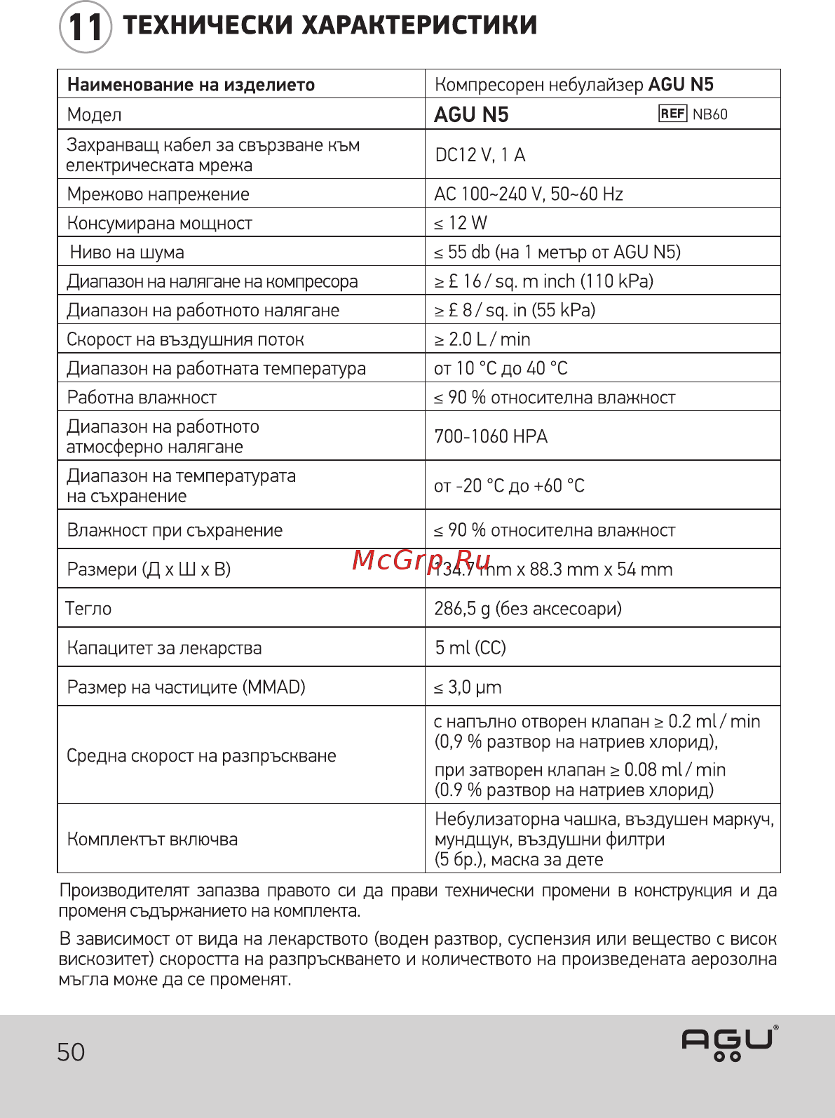 AGU N5 Balloon [50/60] Технически характеристики