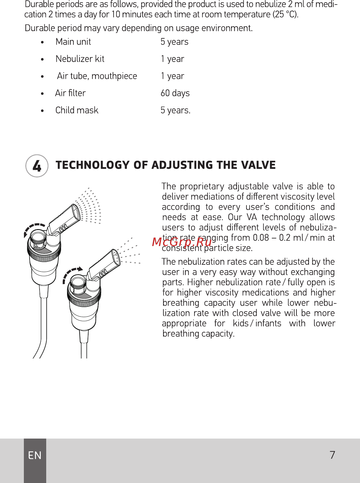 AGU N5 Balloon [7/60] Technology of adjusting the valve