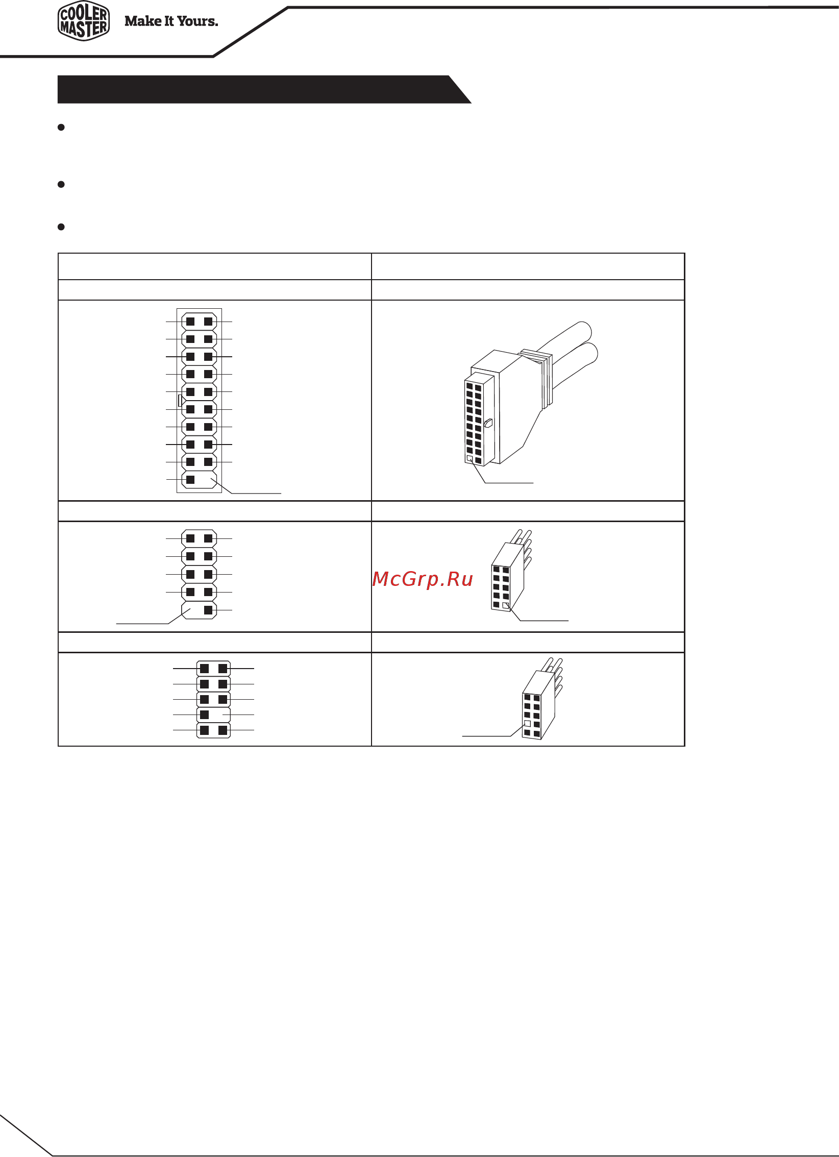 Cooler Master TROOPER SE (SGC-5000-KWN2) [15/22] I o function panel installation guide