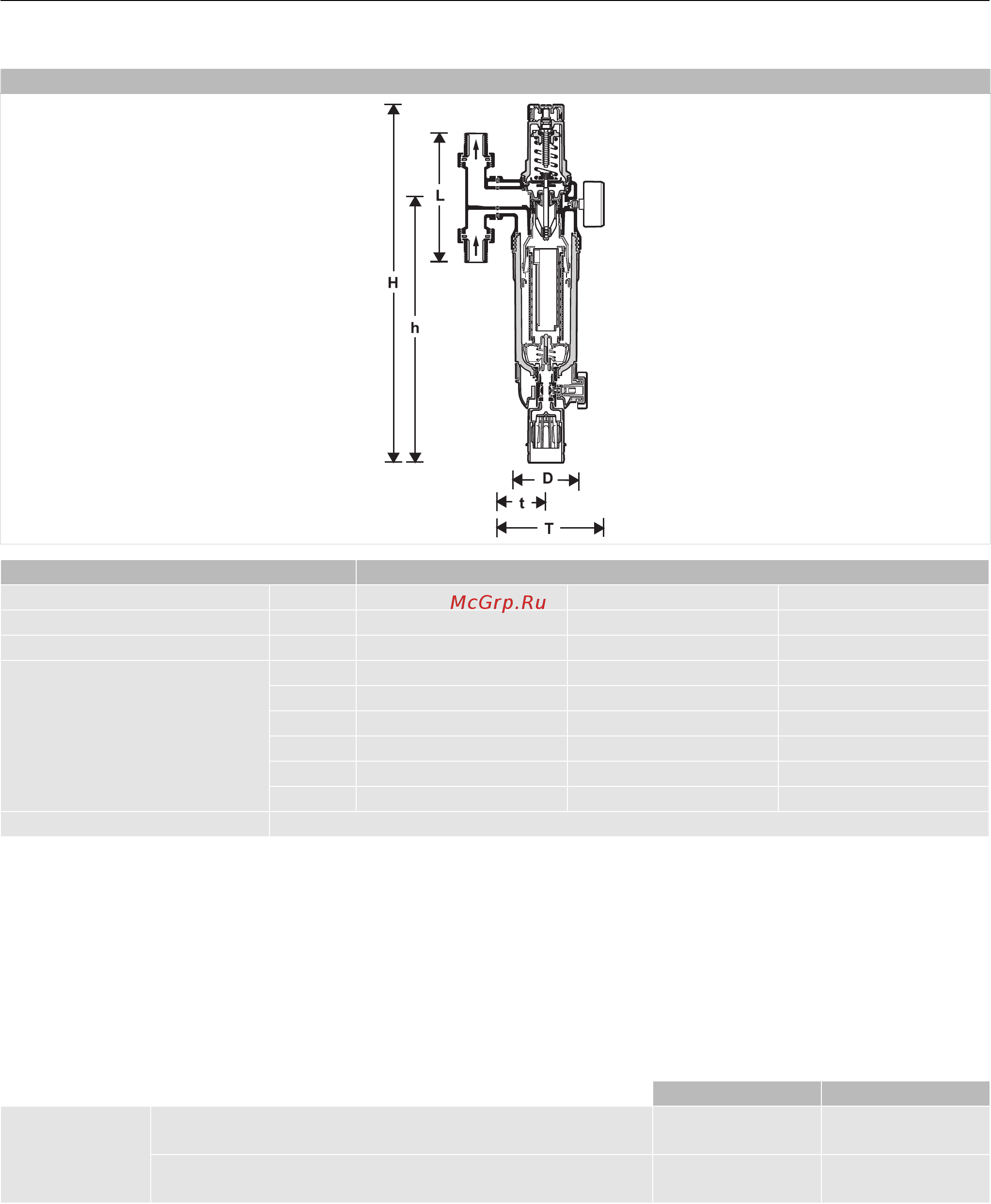 Honeywell FK76CS-3/4