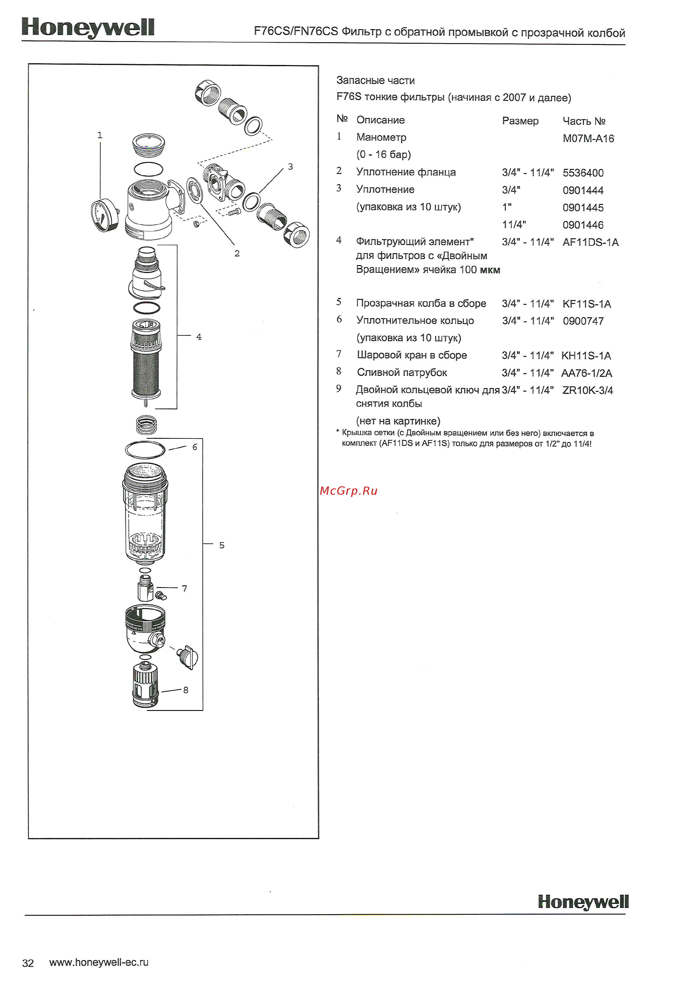 Honeywell F76CS-3/4