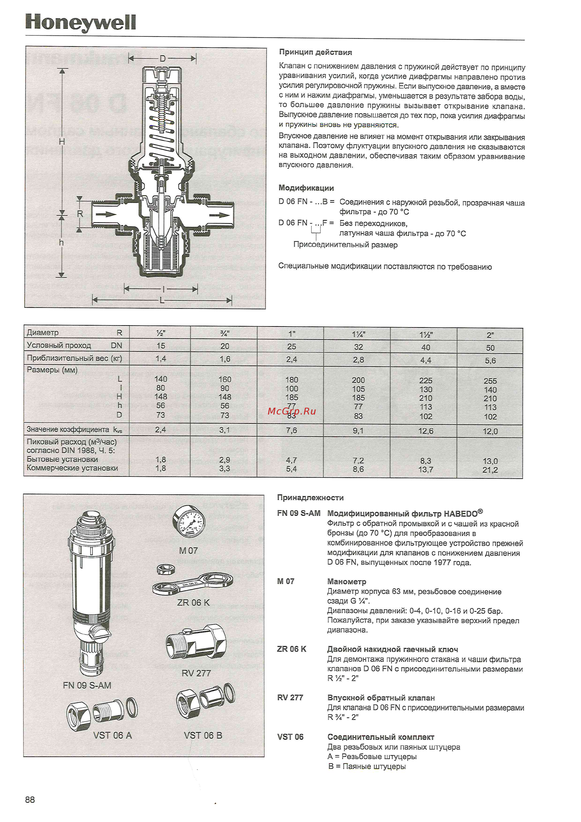 Honeywell D06FN-1/2