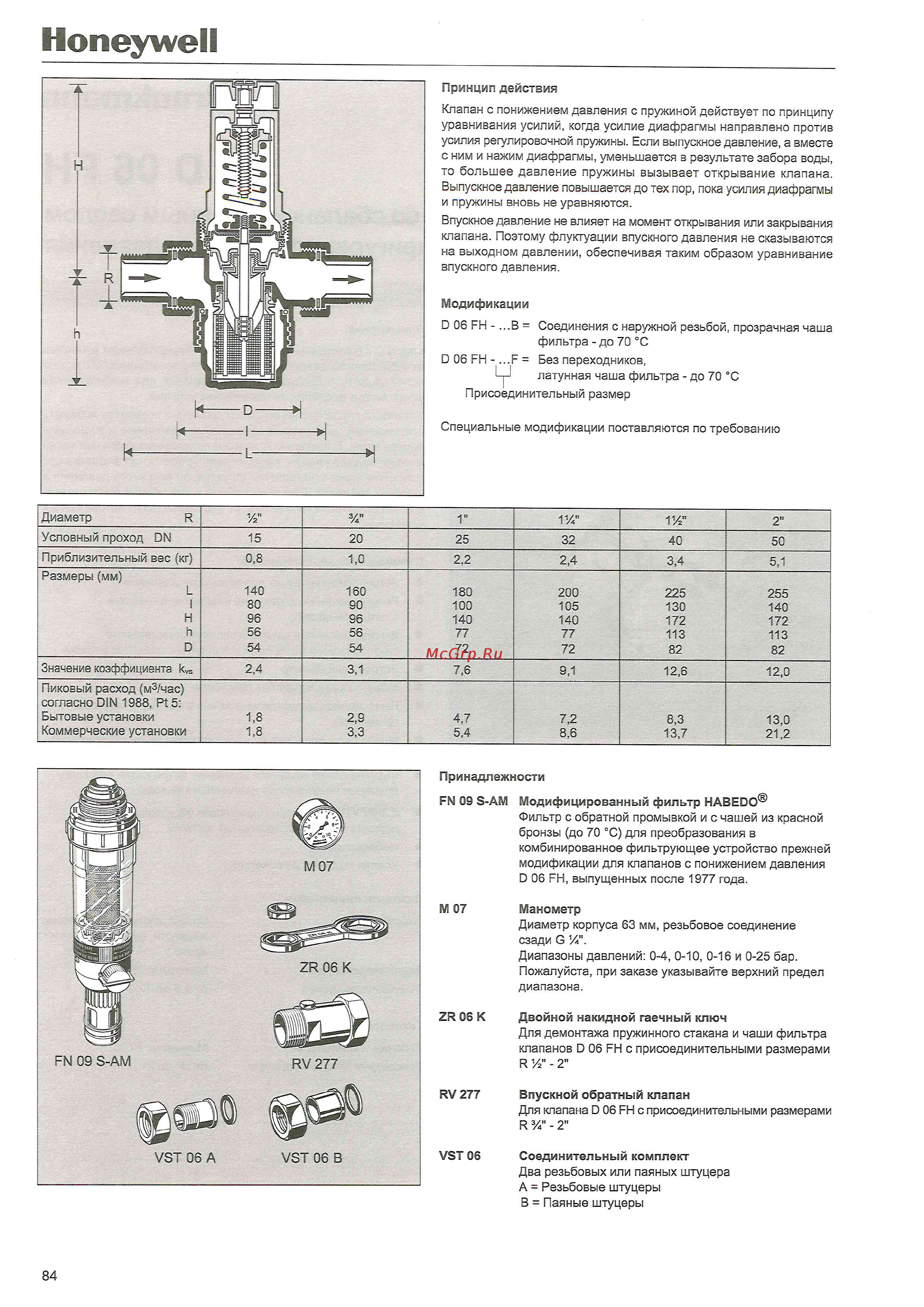 Honeywell D06FH-1