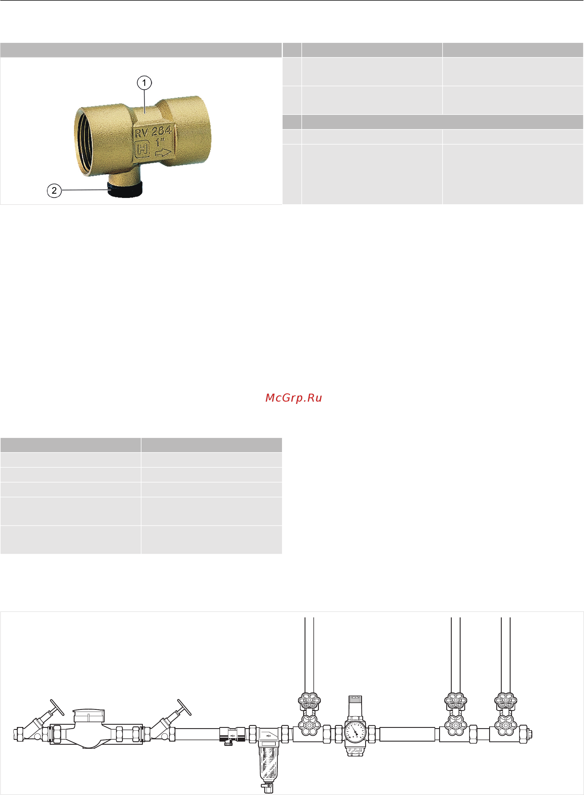 Honeywell RV284-1/2A [2/4] Construction