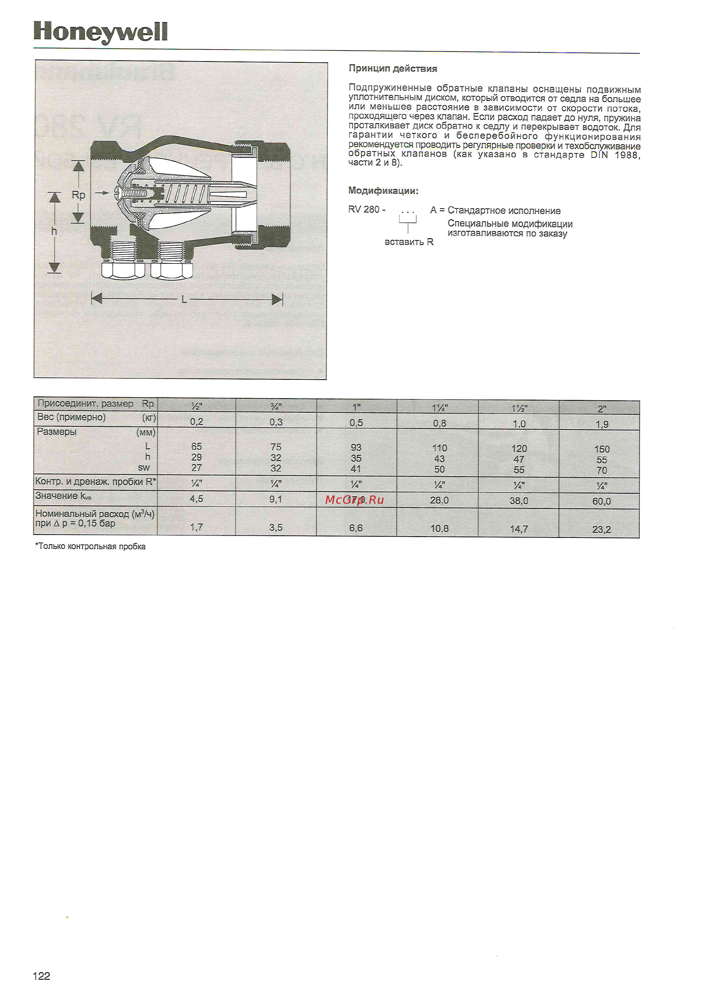 Honeywell RV280-2A [2/4] Honeywell
