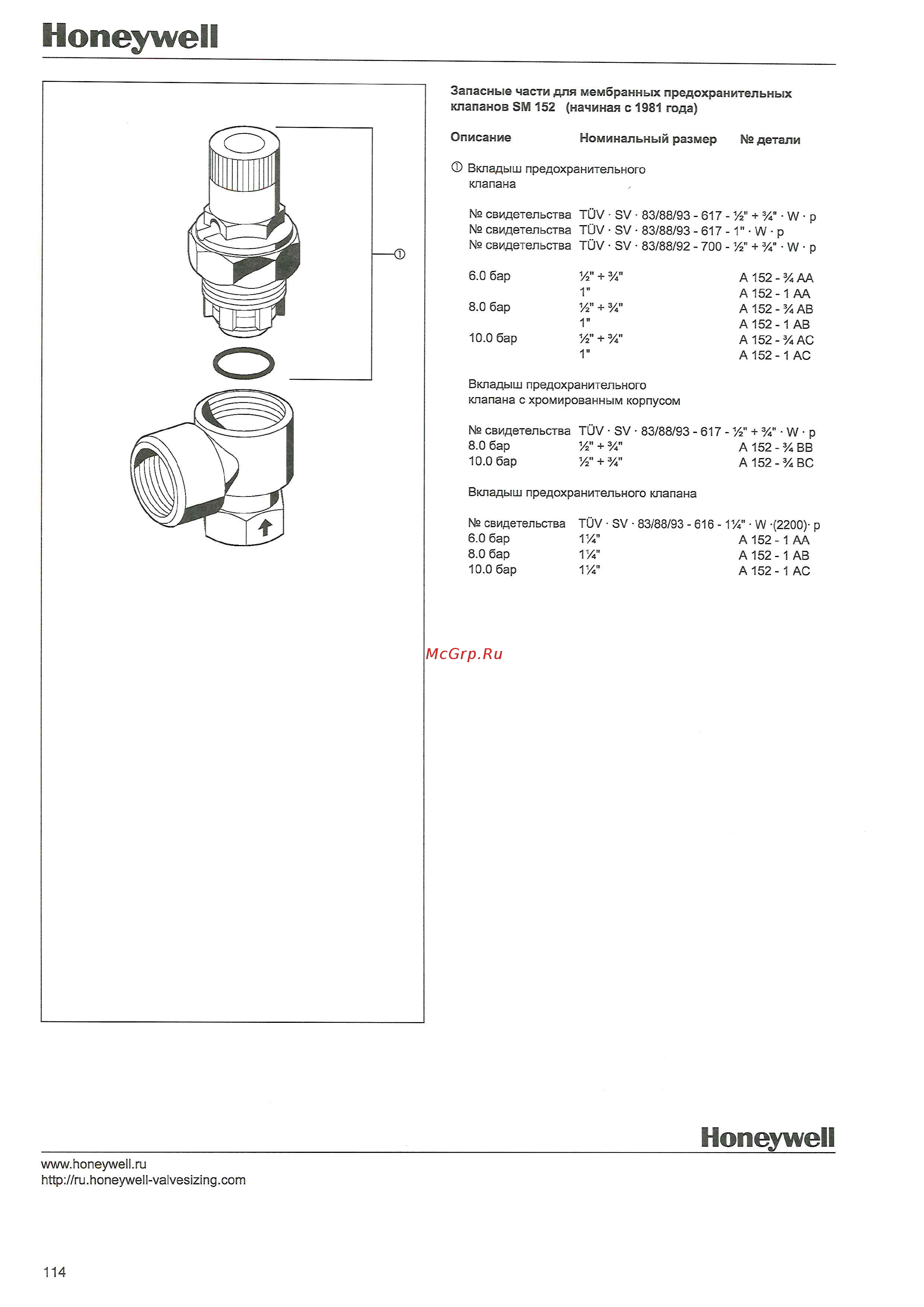 Honeywell SM152-1AA [4/4] Honeywe