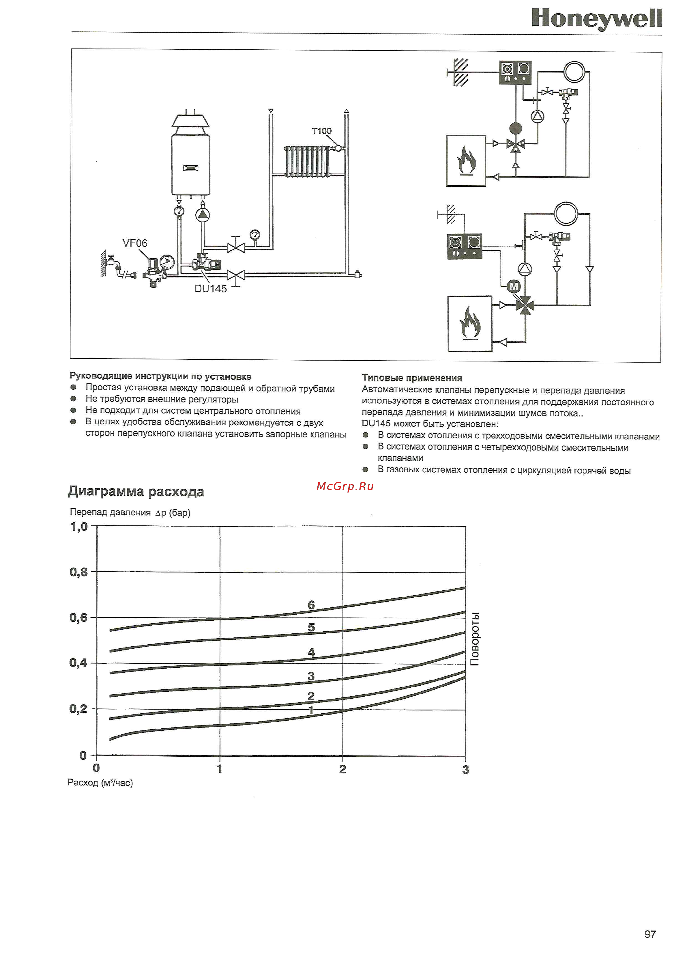 Honeywell DU145-3/4A [3/4] Honeywell