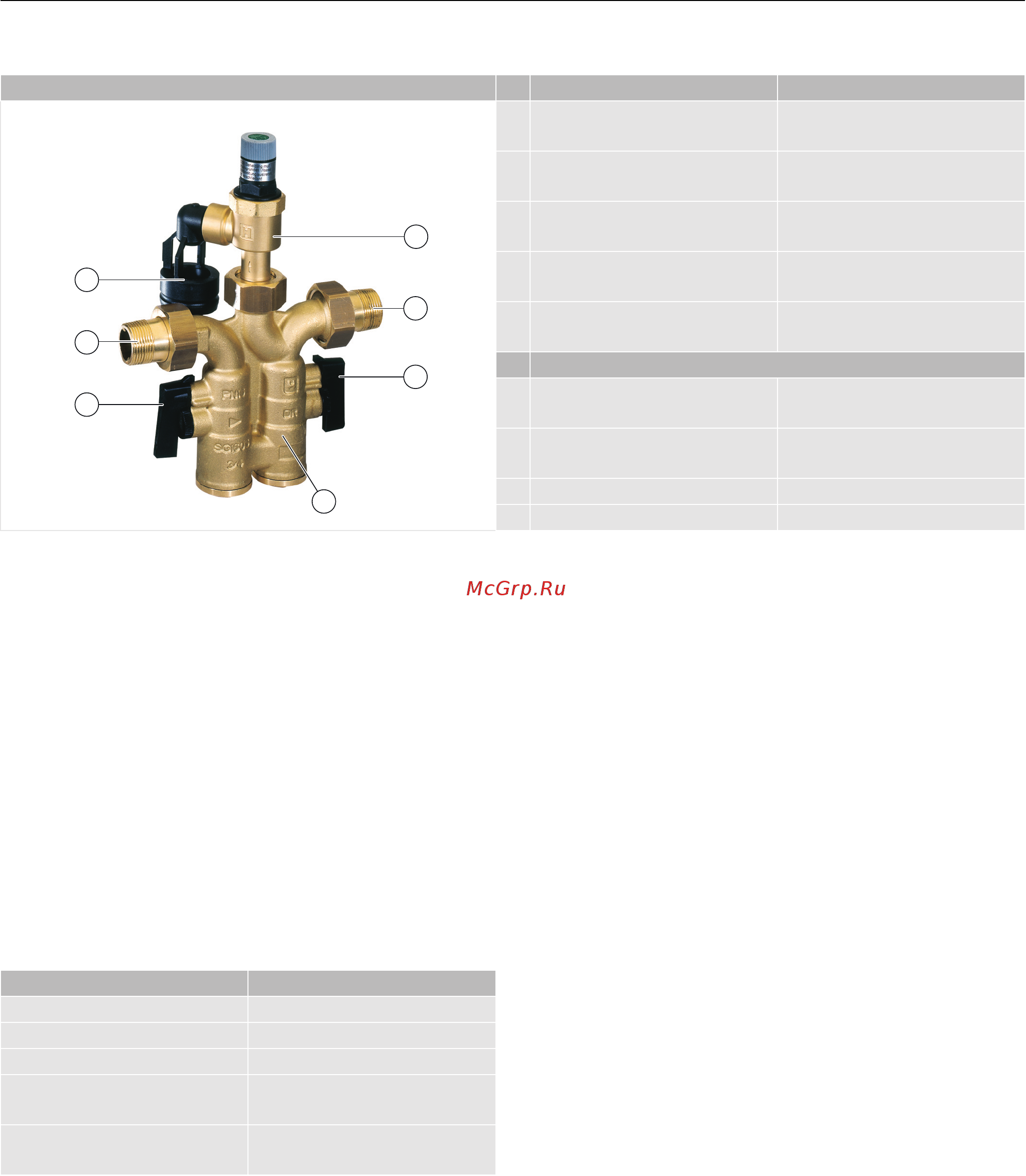 Honeywell SG160SD-1/2AA [2/5] Construction