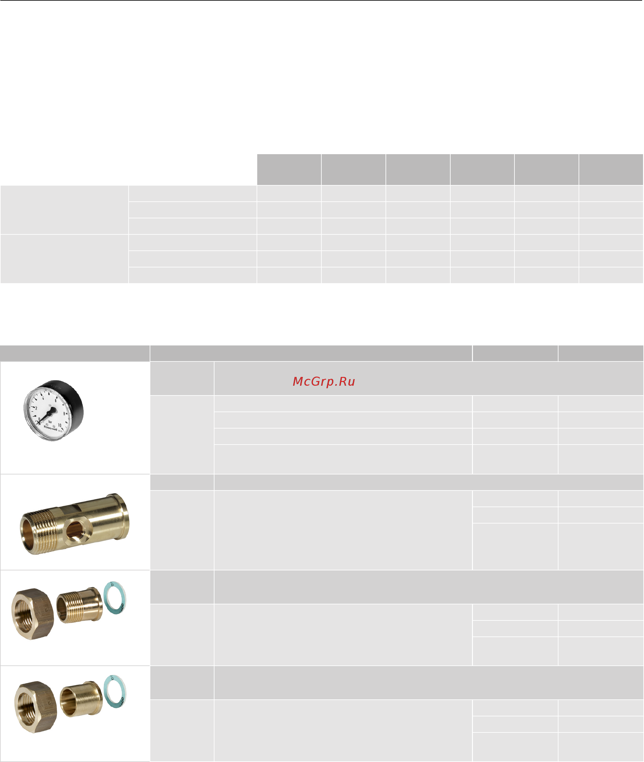 Honeywell SG160SD-1/2AA [4/5] Options