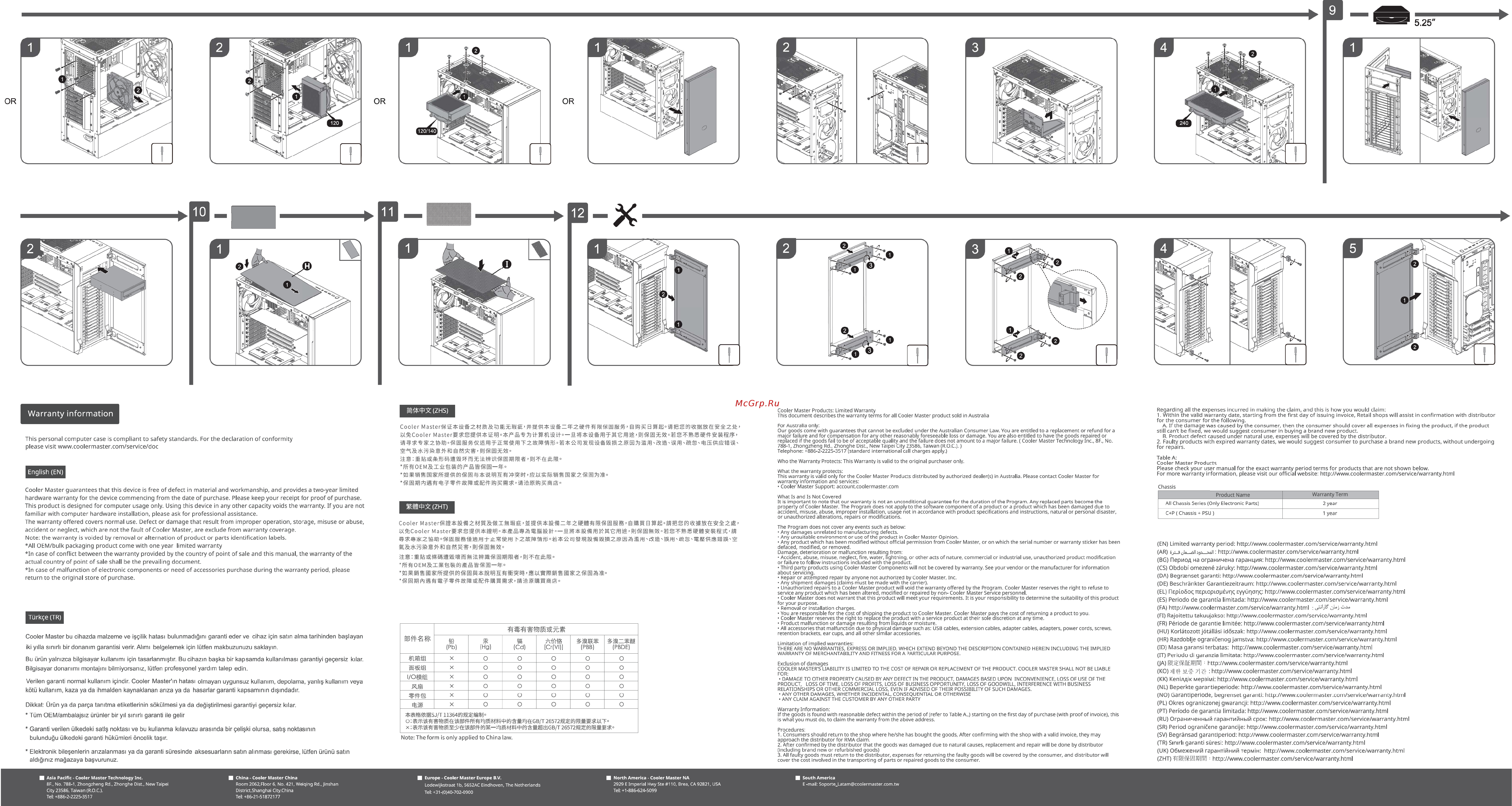 Cooler Master SILENCIO S600 TG (MCS-S600-KG5N-S00) [2/2] Warranty information