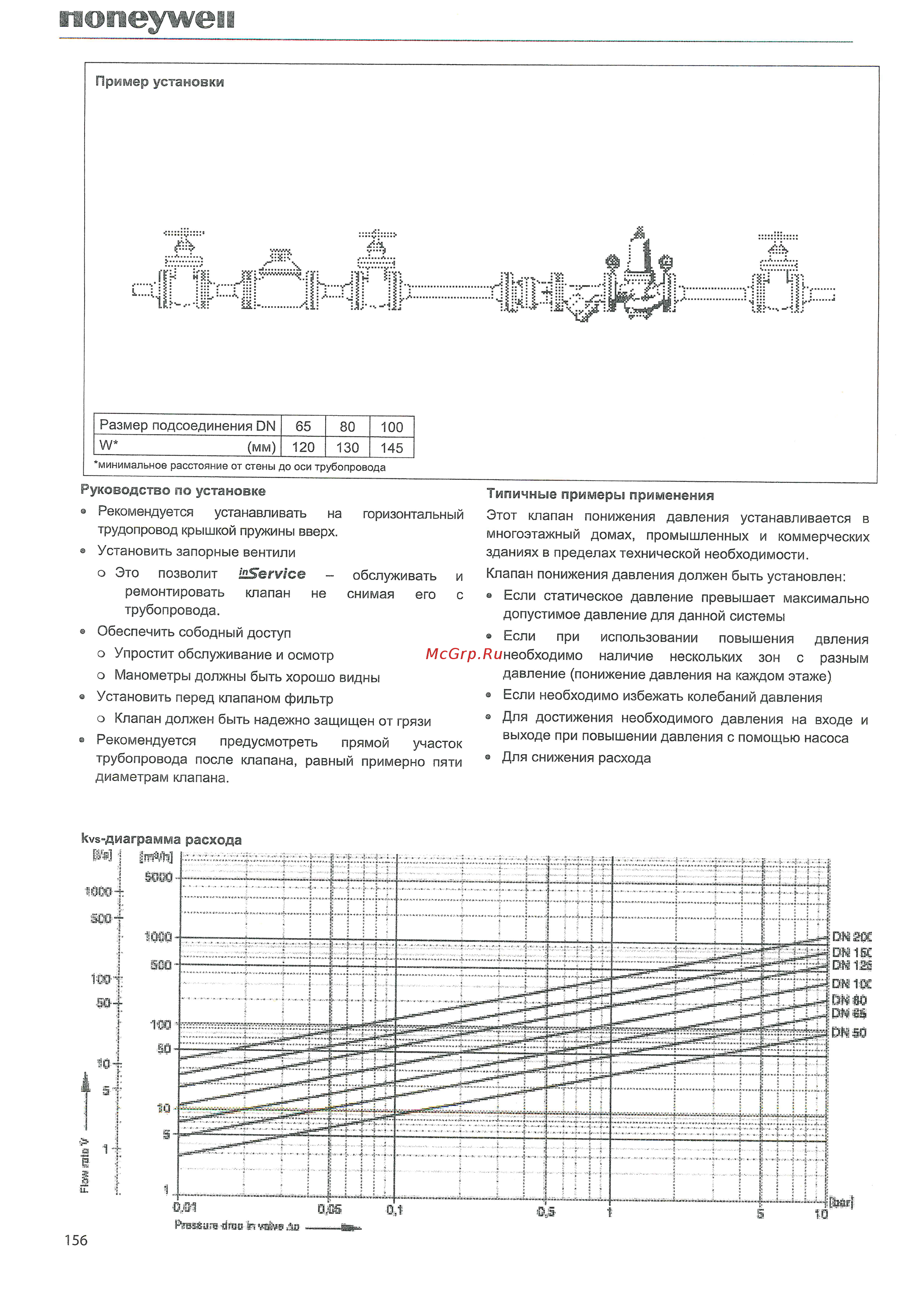 Honeywell D15S-50A [3/4] Иопеушек