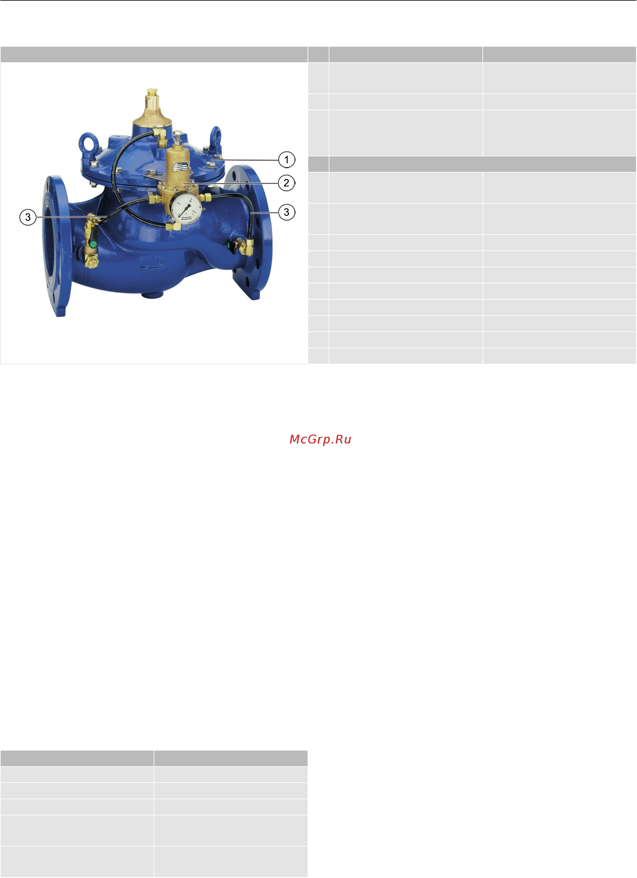 Honeywell DH300-50A [2/5] Construction