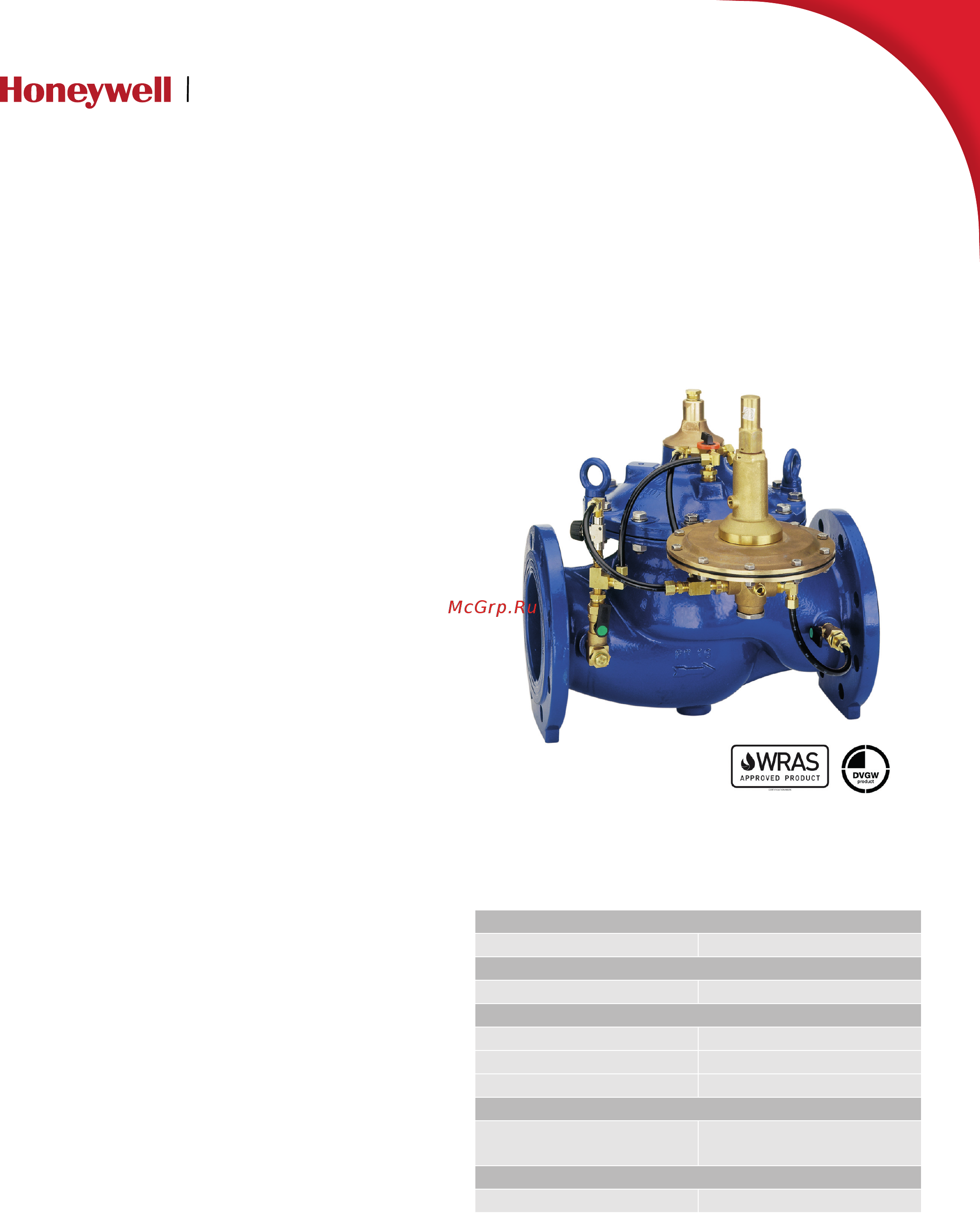 Honeywell FD300-100A Инструкция онлайн