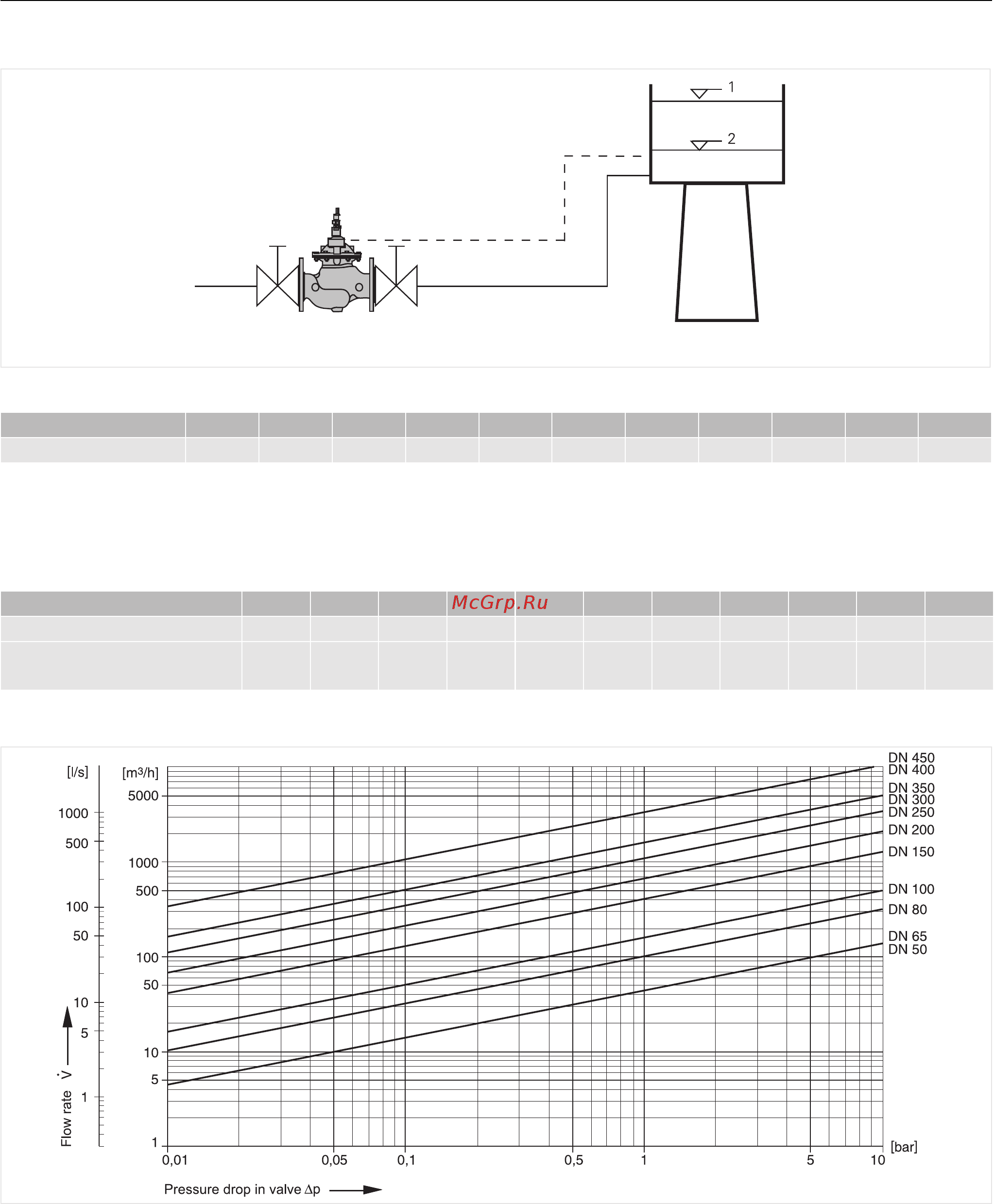 Honeywell FD300-100A [3/5] Installation example