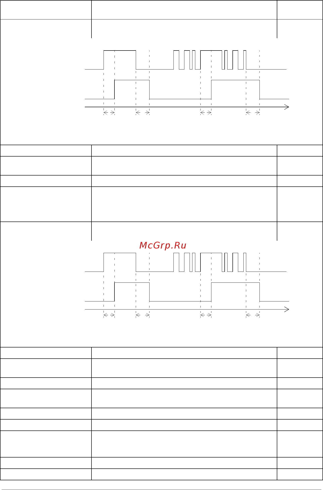 ABB ACS580 [168/448] Параметры