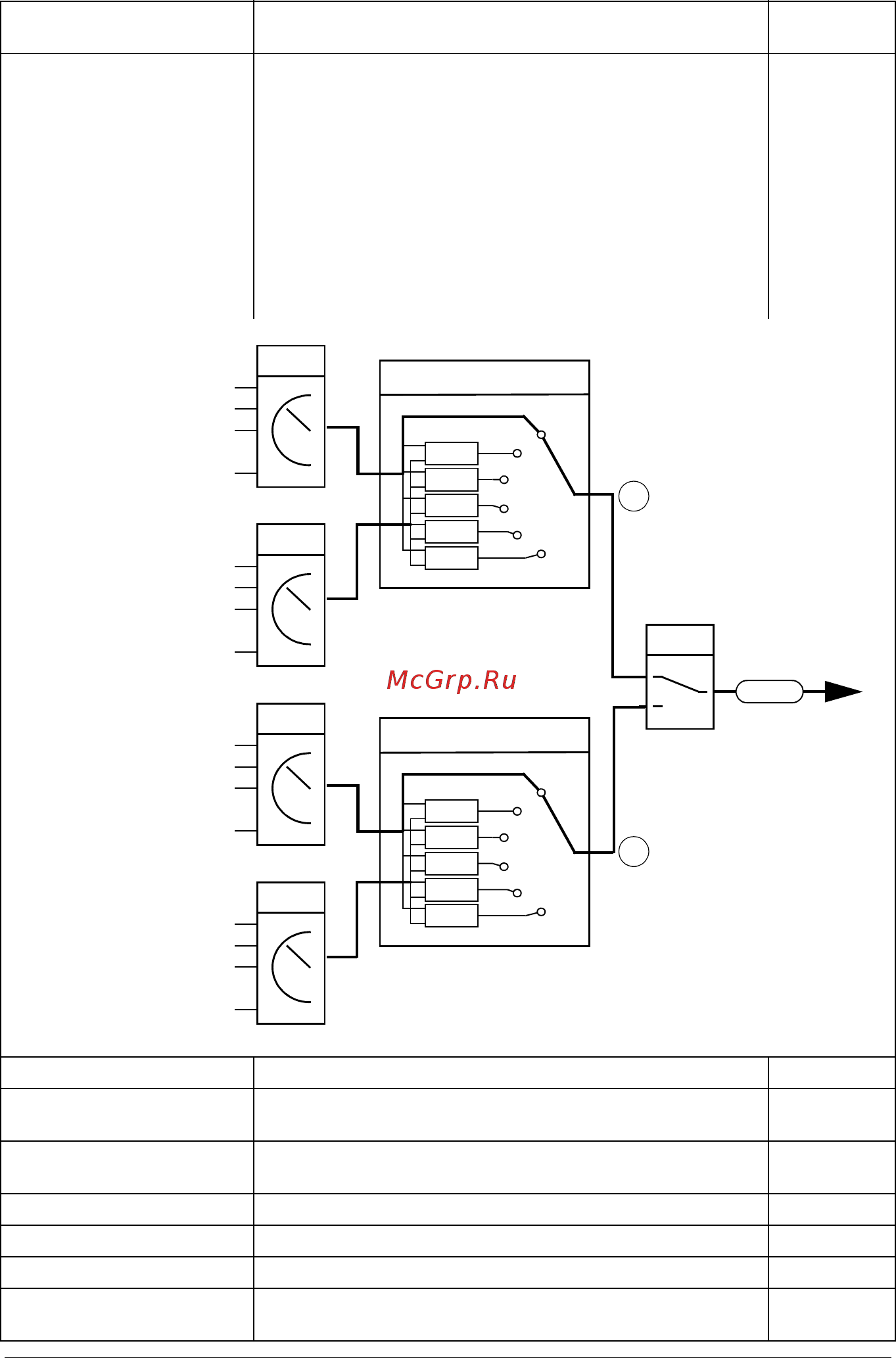 ABB ACS580 [194/448] Параметры