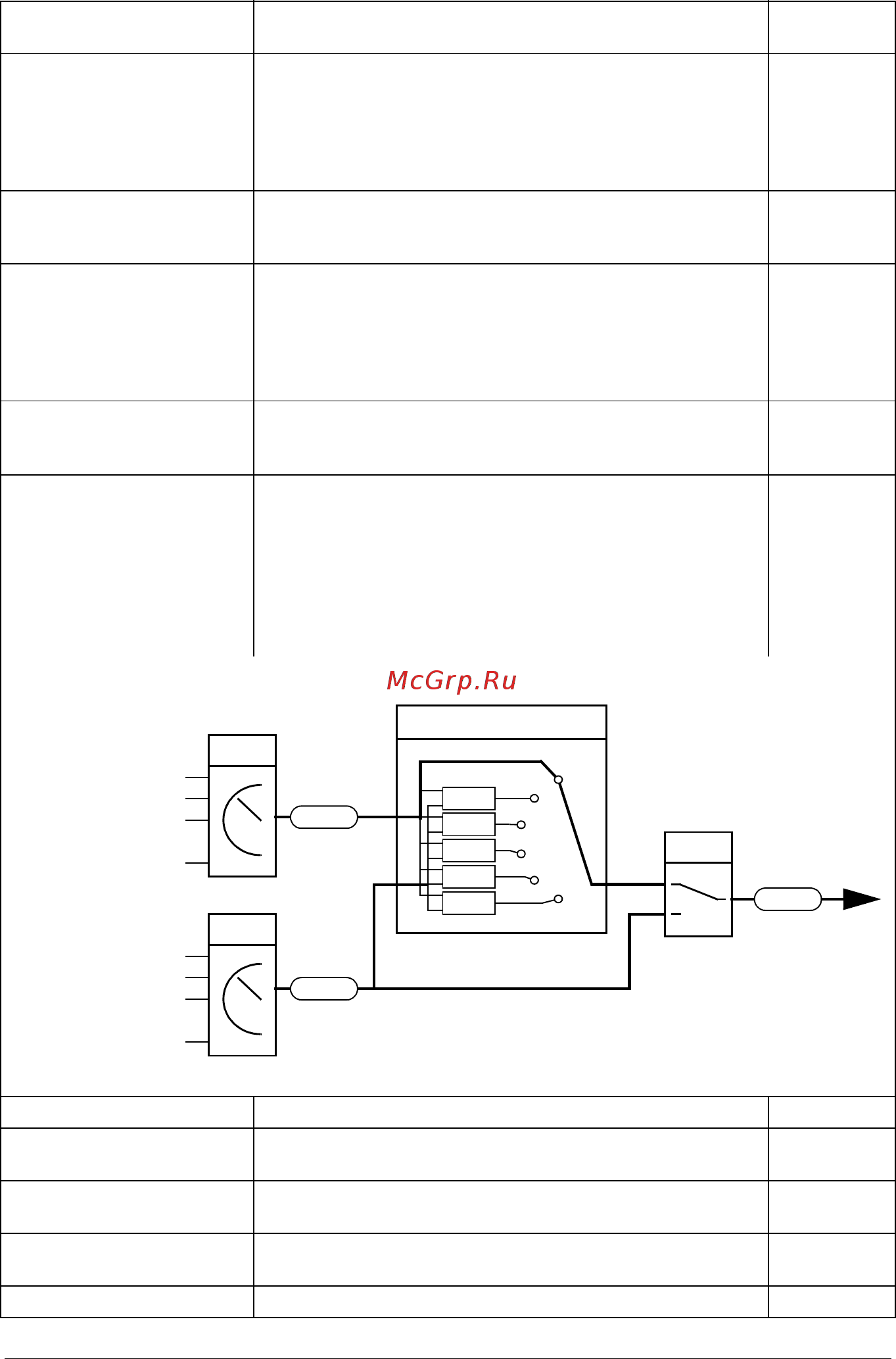 ABB ACS580 [214/448] Параметры