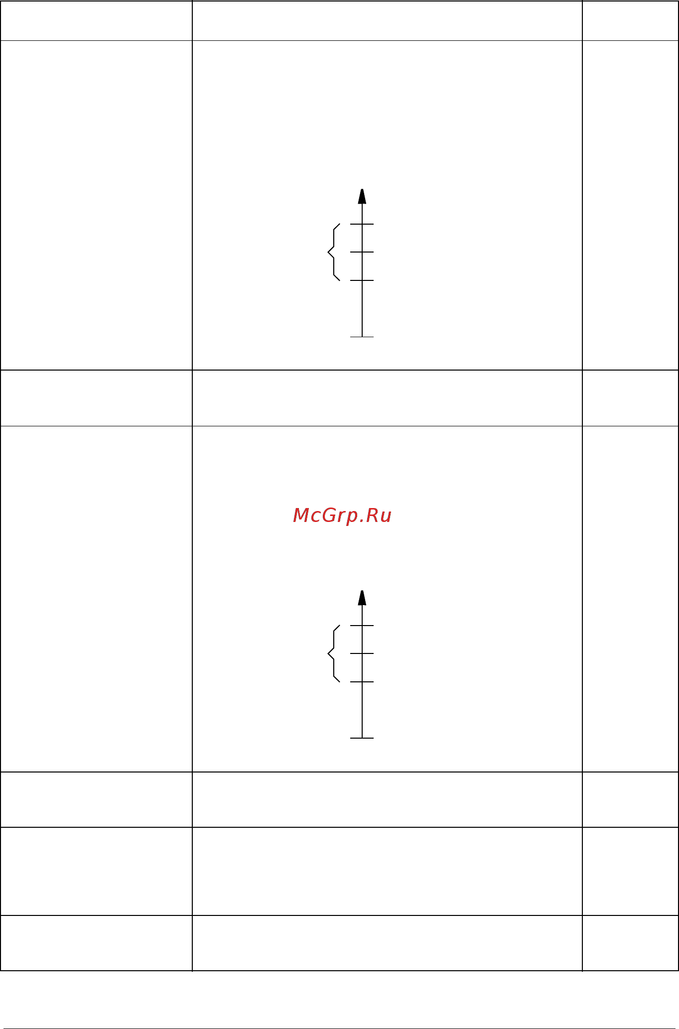 ABB ACS580 [298/448] Параметры