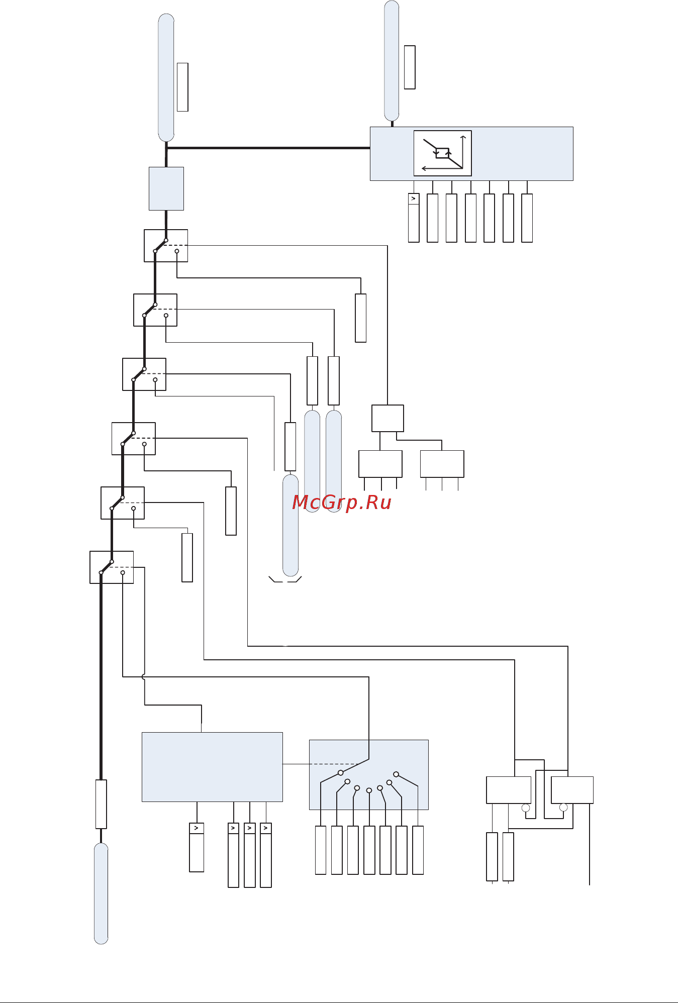 ABB ACS580 [435/448] Выбор источника задания скорости ii