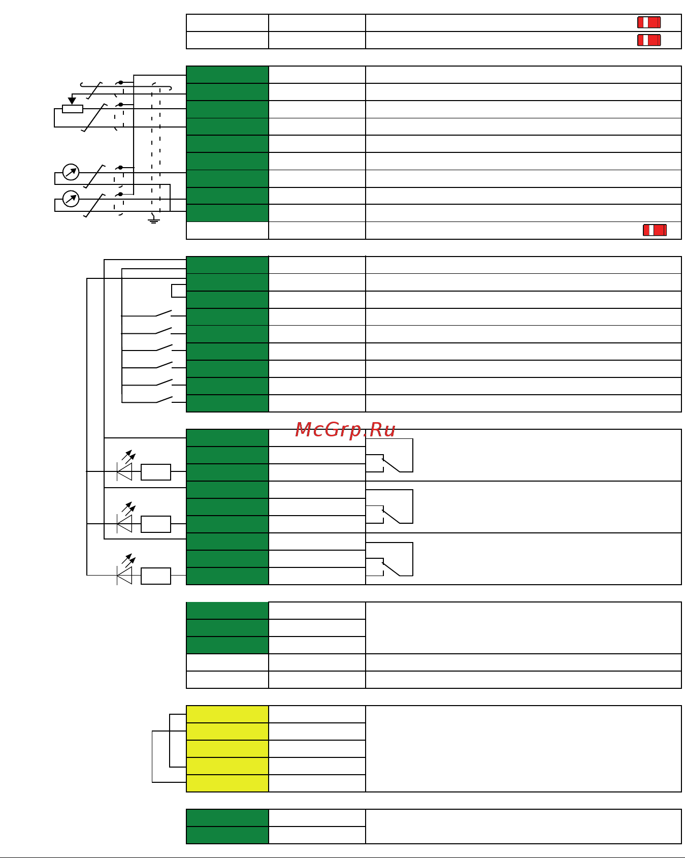 ABB ACS580 [68/448] Макрос последовательного управления