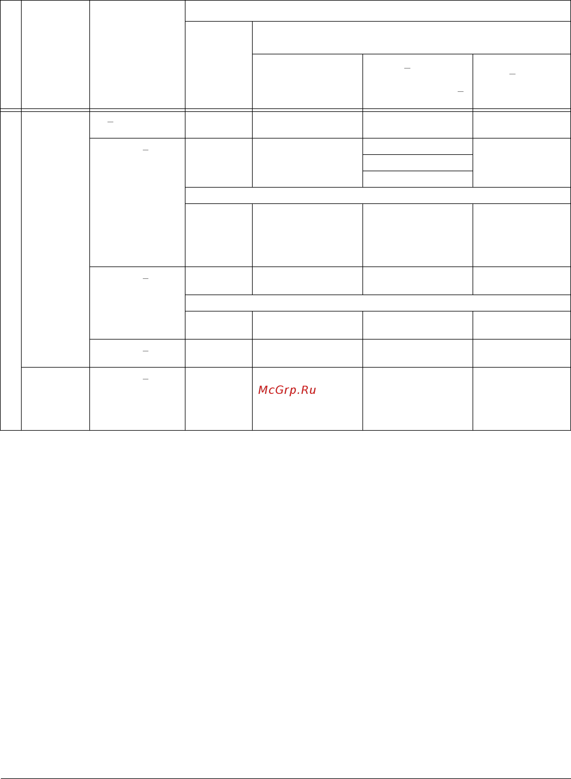 ABB ACC 607 [12/104] X acx acs acc acp