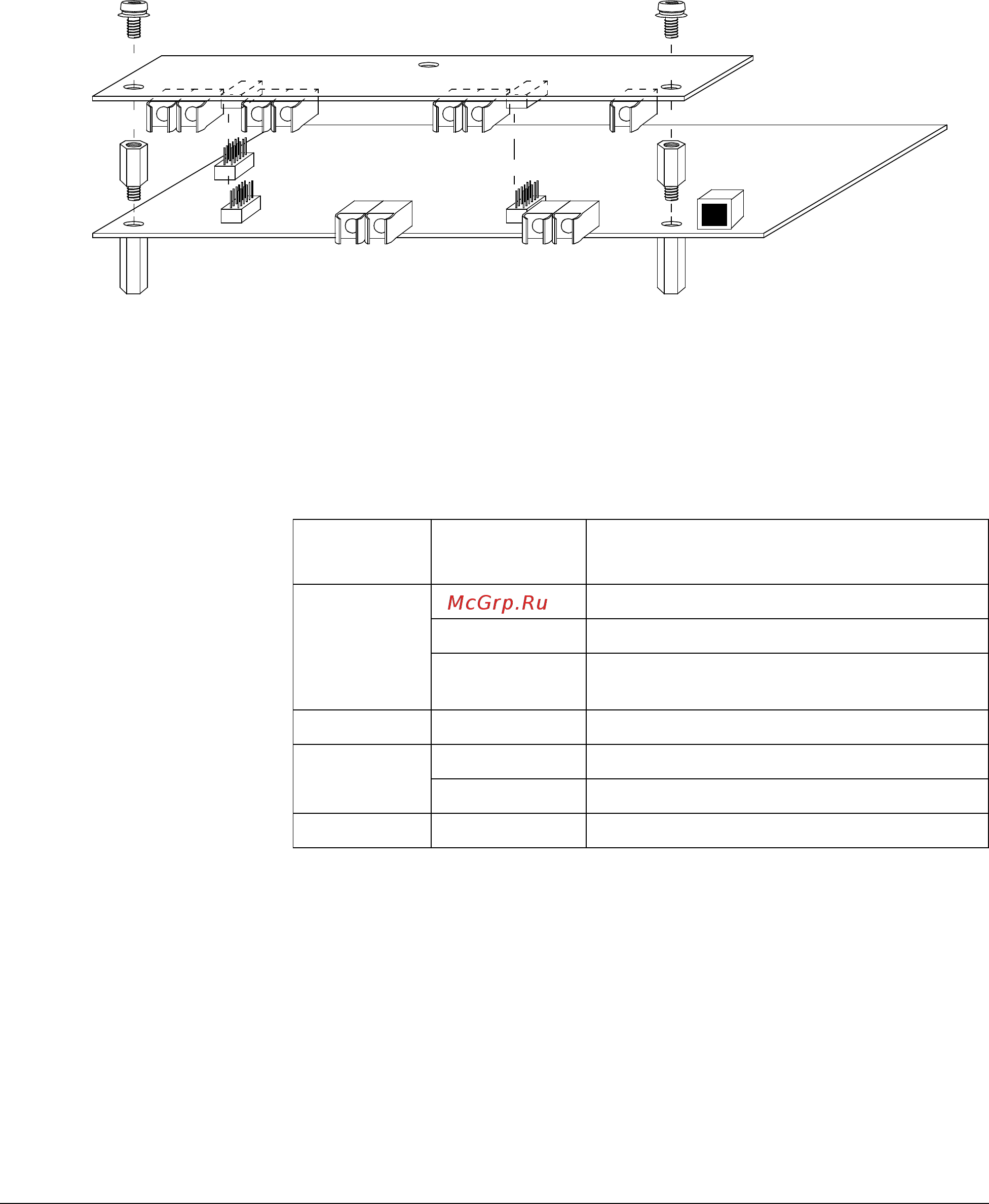 ABB ACS 607 [64/104] Подключение панели управления