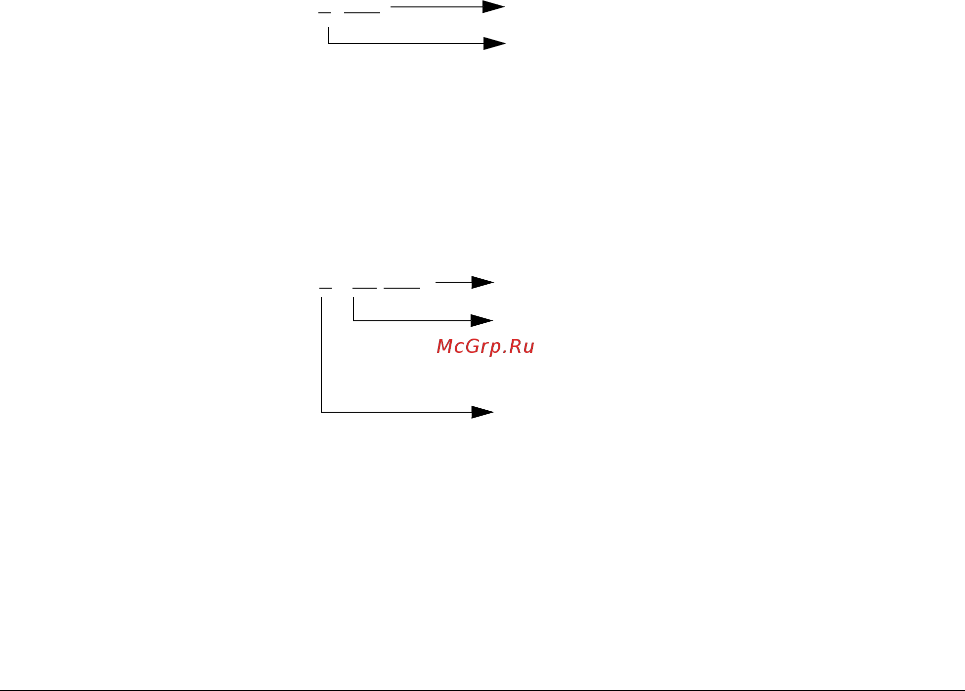ABB ACC 604 [73/104] Кабельные вводы