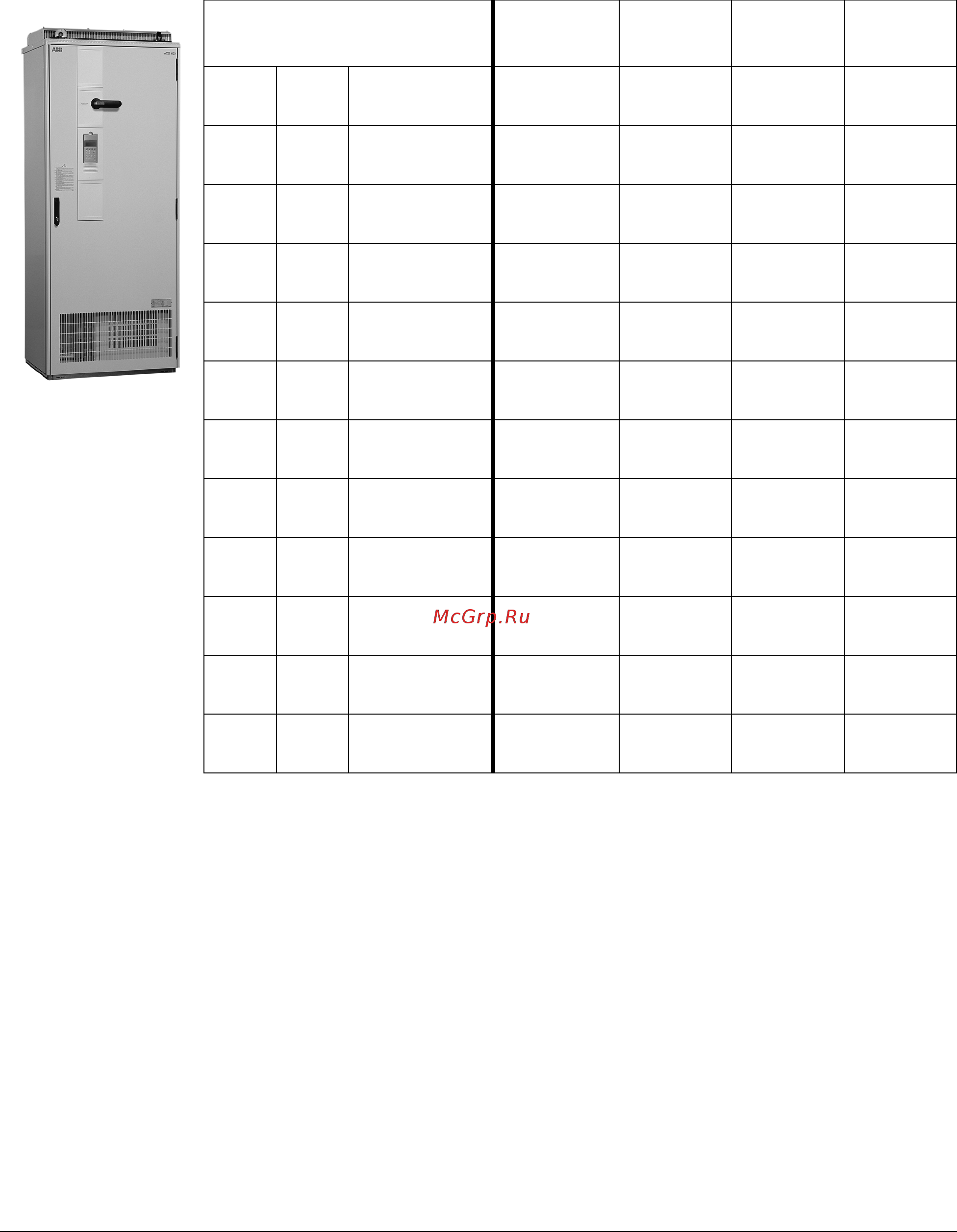 ABB ACC 604 [88/104] Размеры и вес acx 6x7