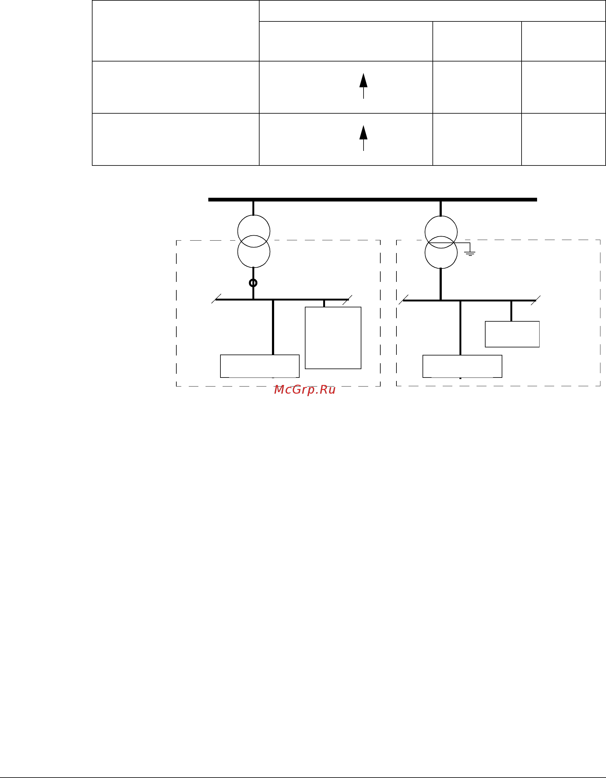 ABB ACC 607 [97/104] Преобразователи частоты acs acc acp 604 6x7 a 33