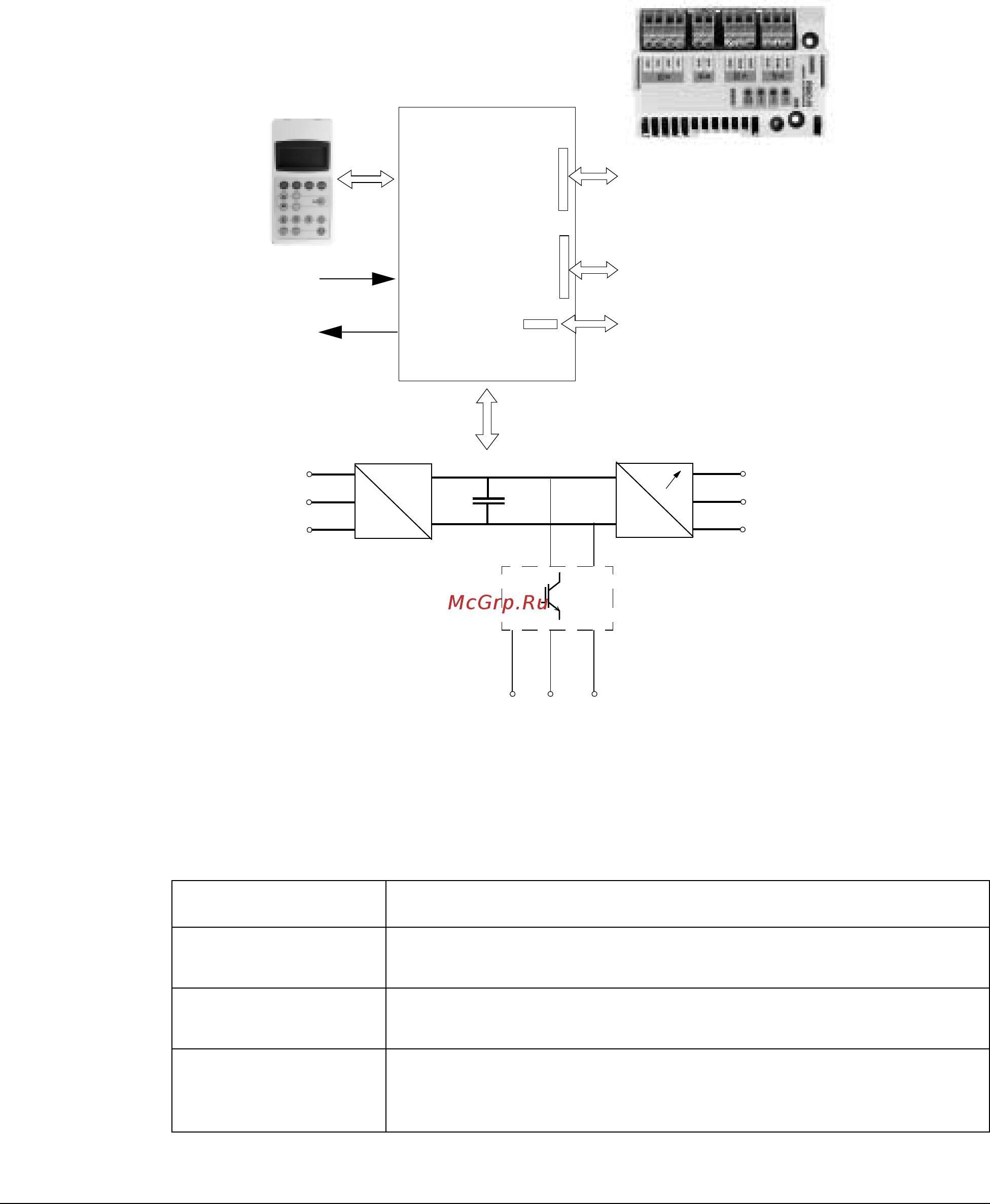 ABB ACS800-01 [23/132] Силовая часть и цепи управления