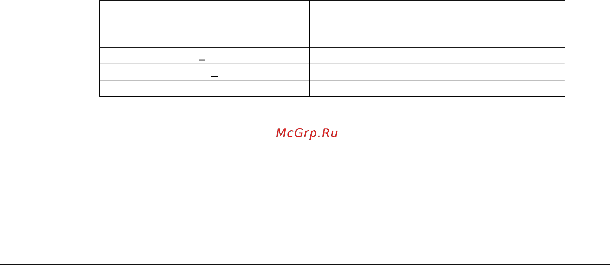 ABB ACS800-U1 [39/132] Выбор силовых кабелей