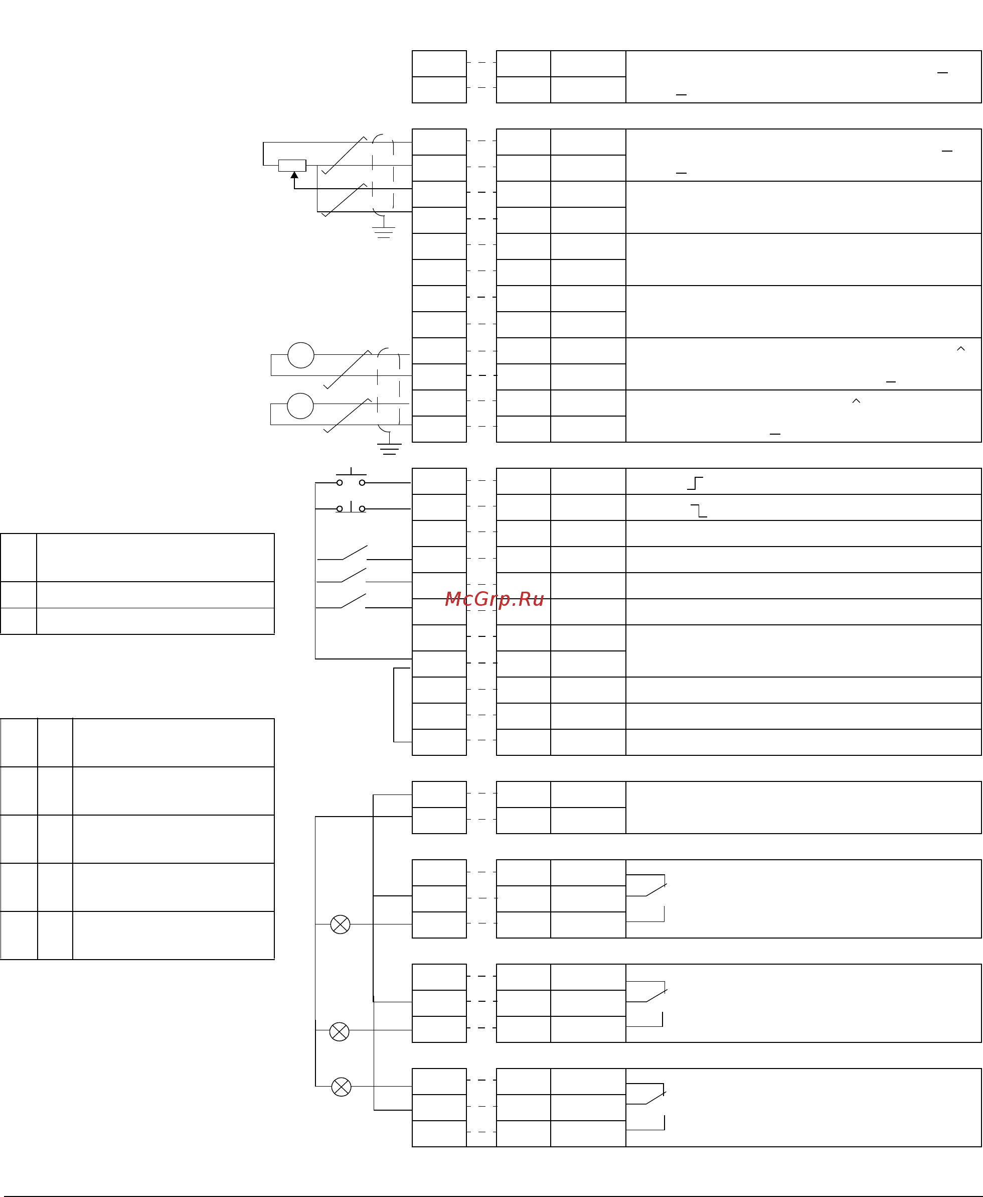 ABB ACS800-U1 [65/132] Ниже показана схема подключения сигналов внешнего управления к плате rmio для стандартной прикладной программы acs800 макрос заводские установки версия для сша схемы подключения внешнего управления для других прикладных макросов и программ приведены в руководстве по микропрограммному обеспечению