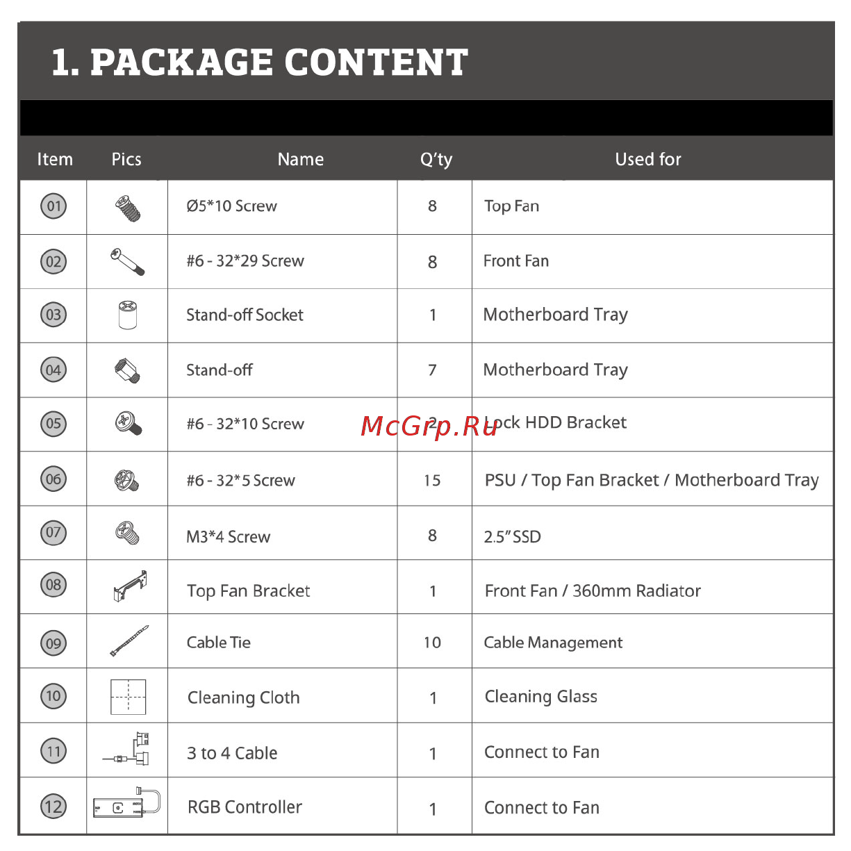 Cooler Master MasterCase H500P Mesh Phantom Gaming Edition (MCM-H500P-MGNN-ASR) [2/33] Package content
