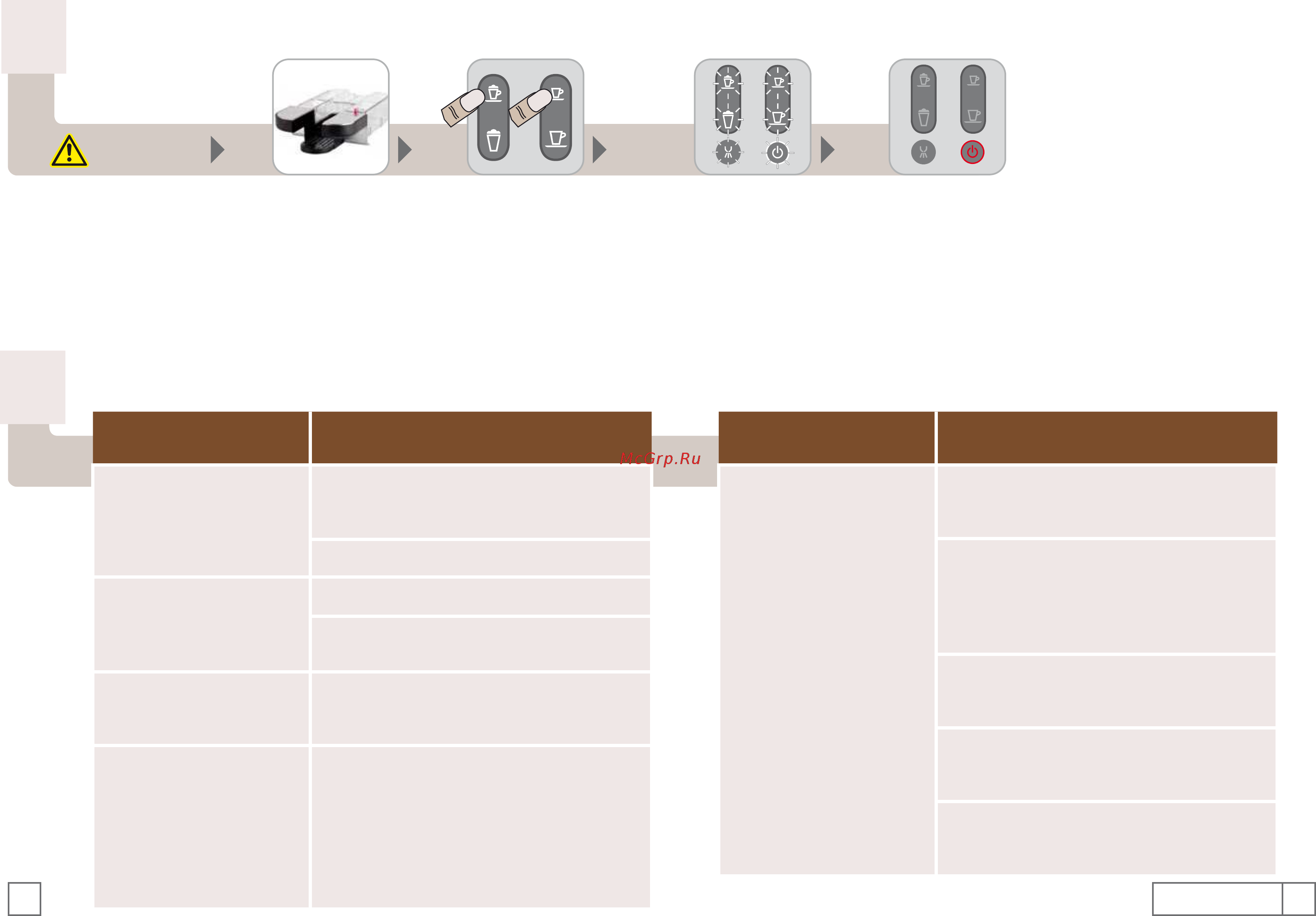 Delonghi EN 660 R NESPRESSO [13/14] Устранение неполадок