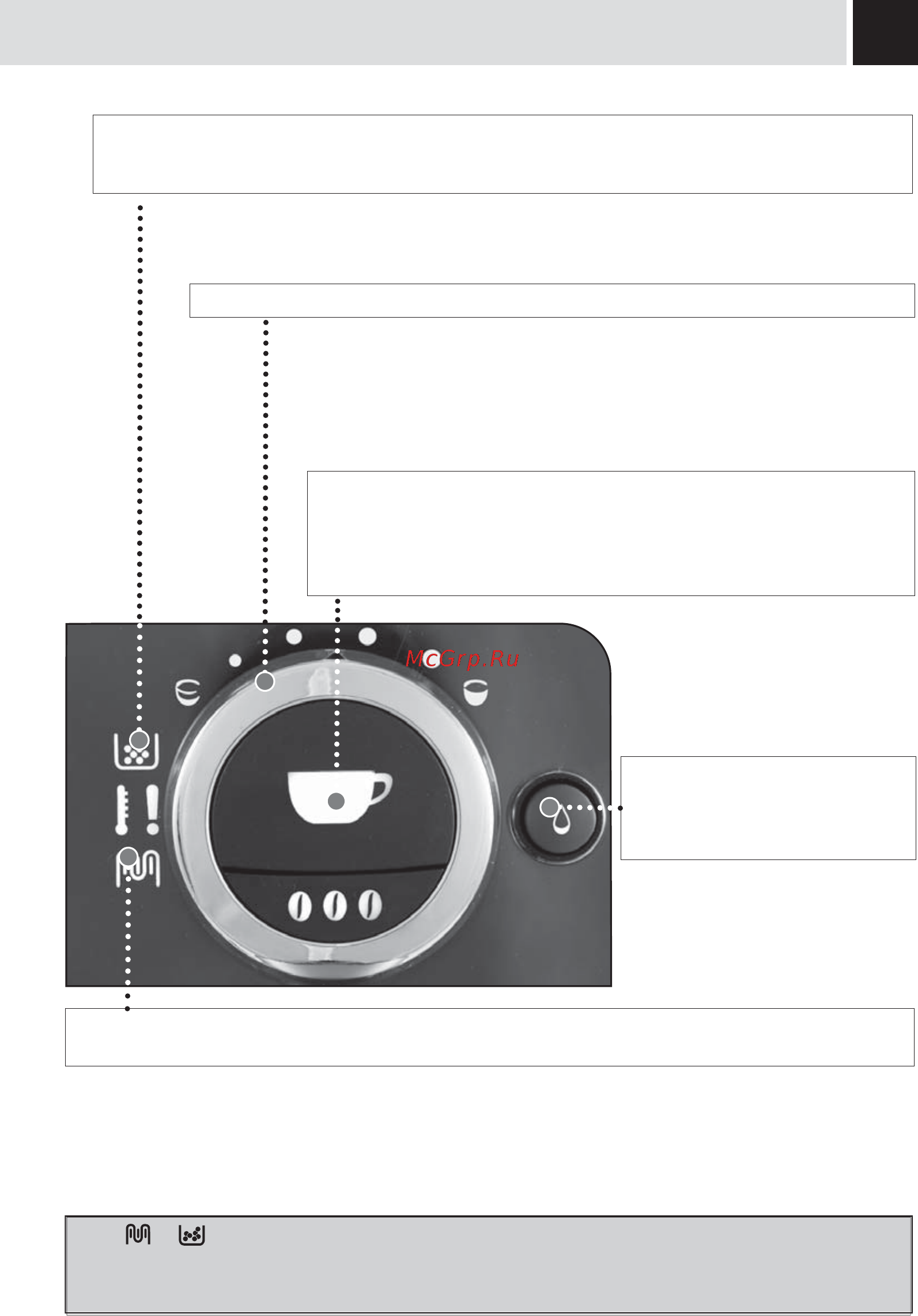 Gaggia PLATINUM VOGUE [9/28] Панель управления
