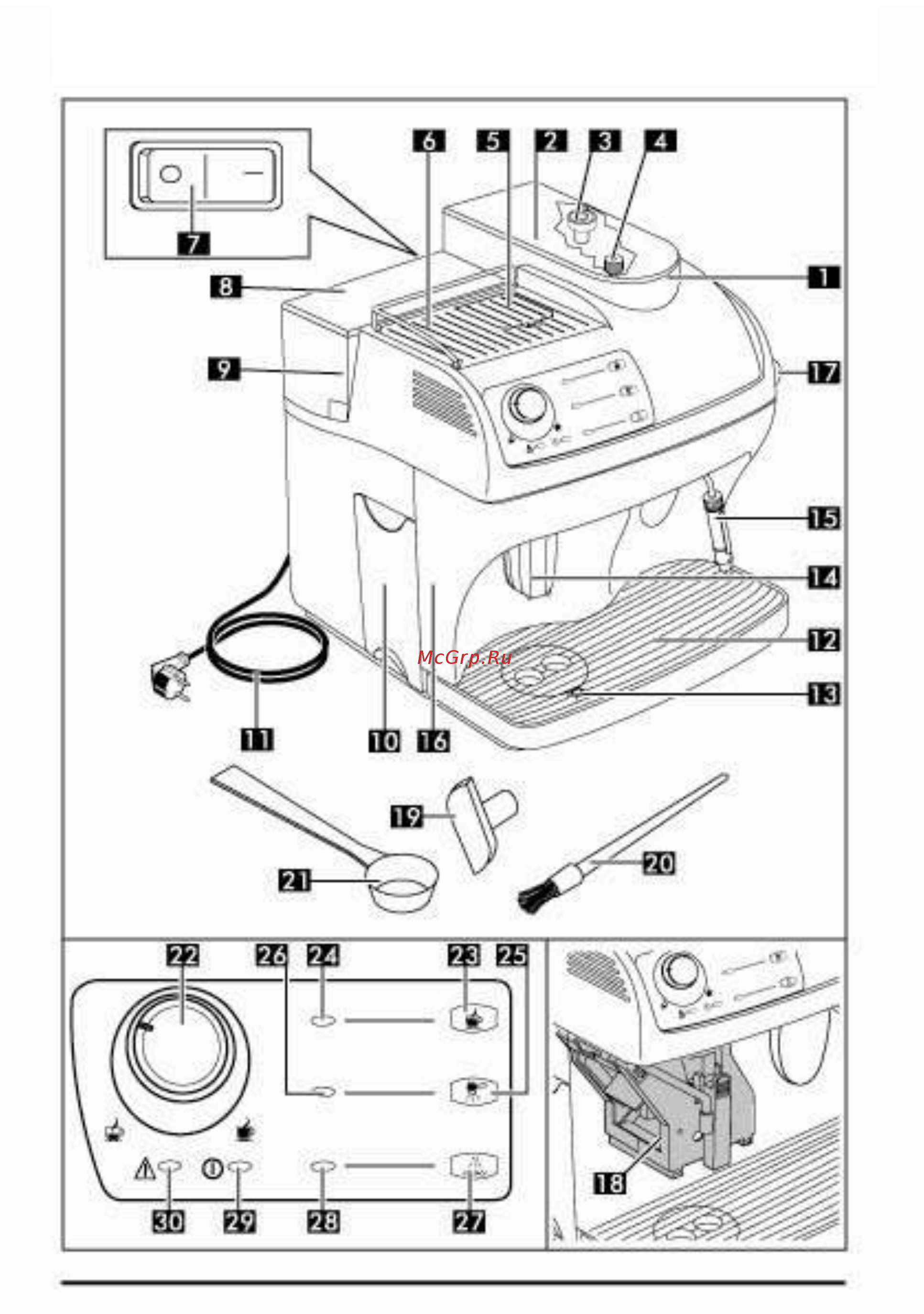 Gaggia SYNCHRONY LOGIC Руководство пользователя онлайн [3/21] 453211