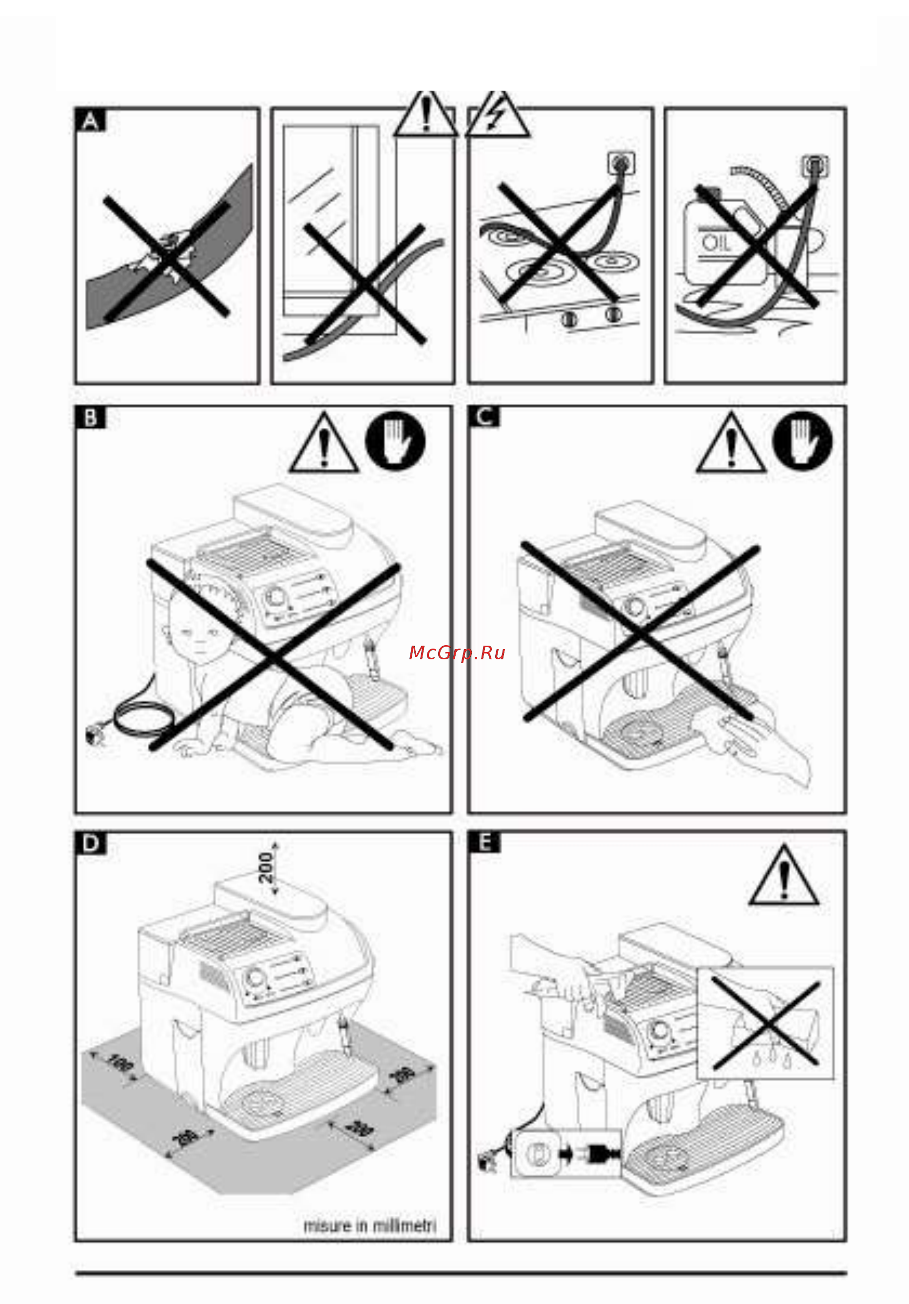 Gaggia SYNCHRONY LOGIC Руководство пользователя онлайн [6/21] 453211