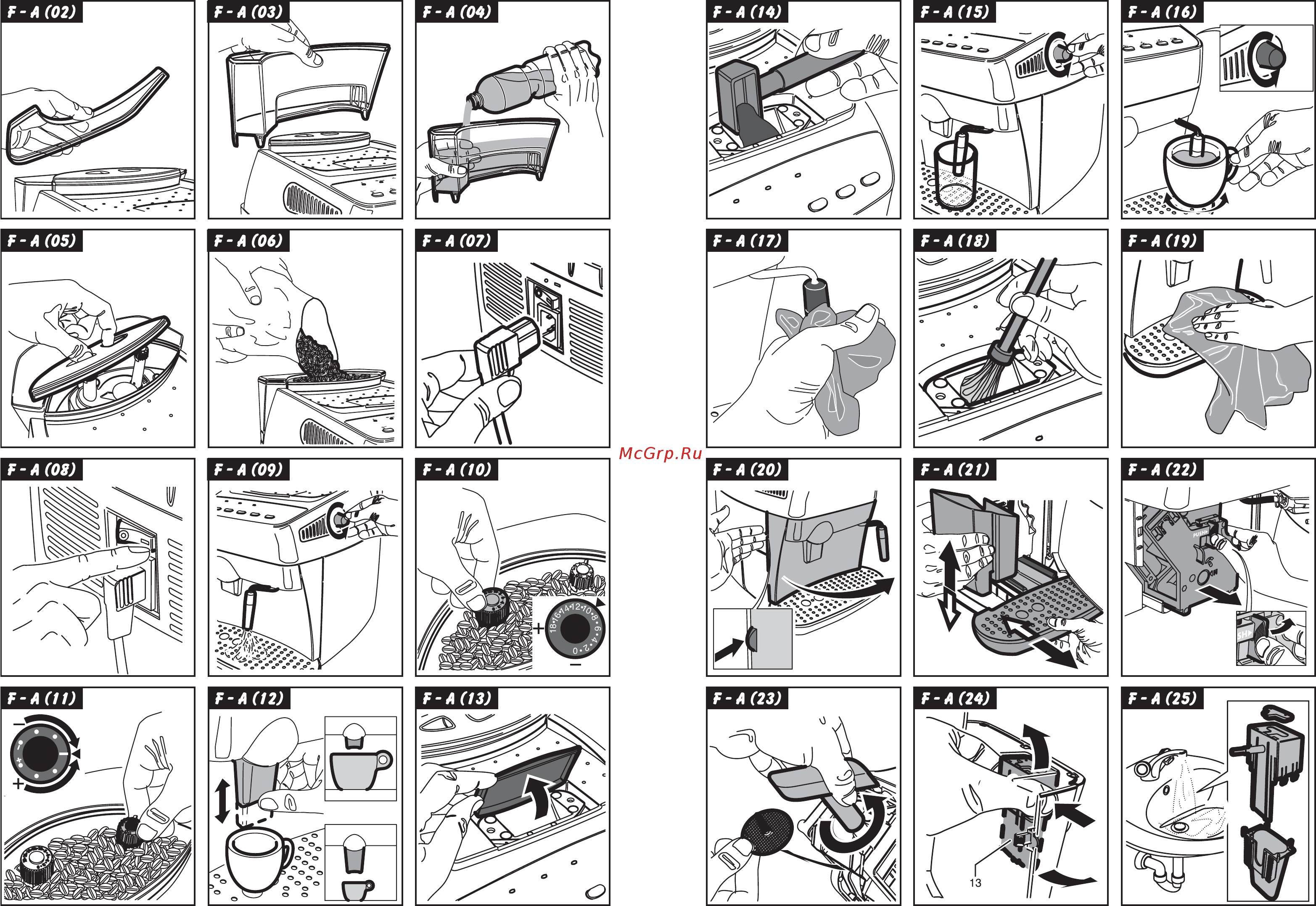 Gaggia SYNCRONY COMPACT Руководство пользователя онлайн [3/61] 453212