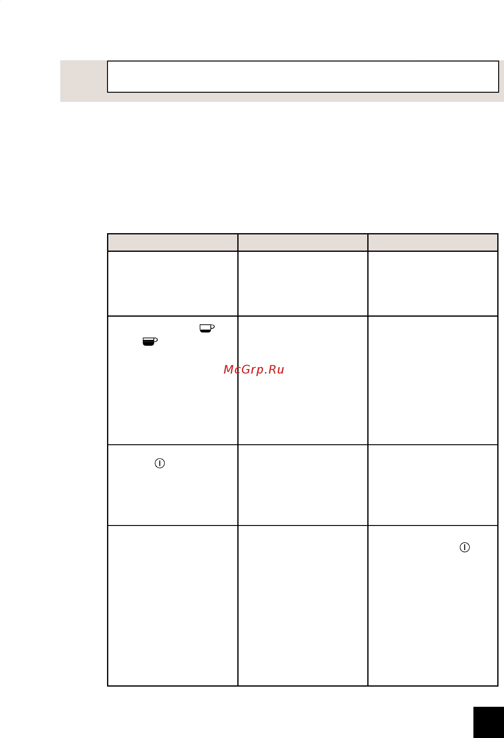 Gorenje GCC134B/X [132/205] Poruchy 6 poruchy