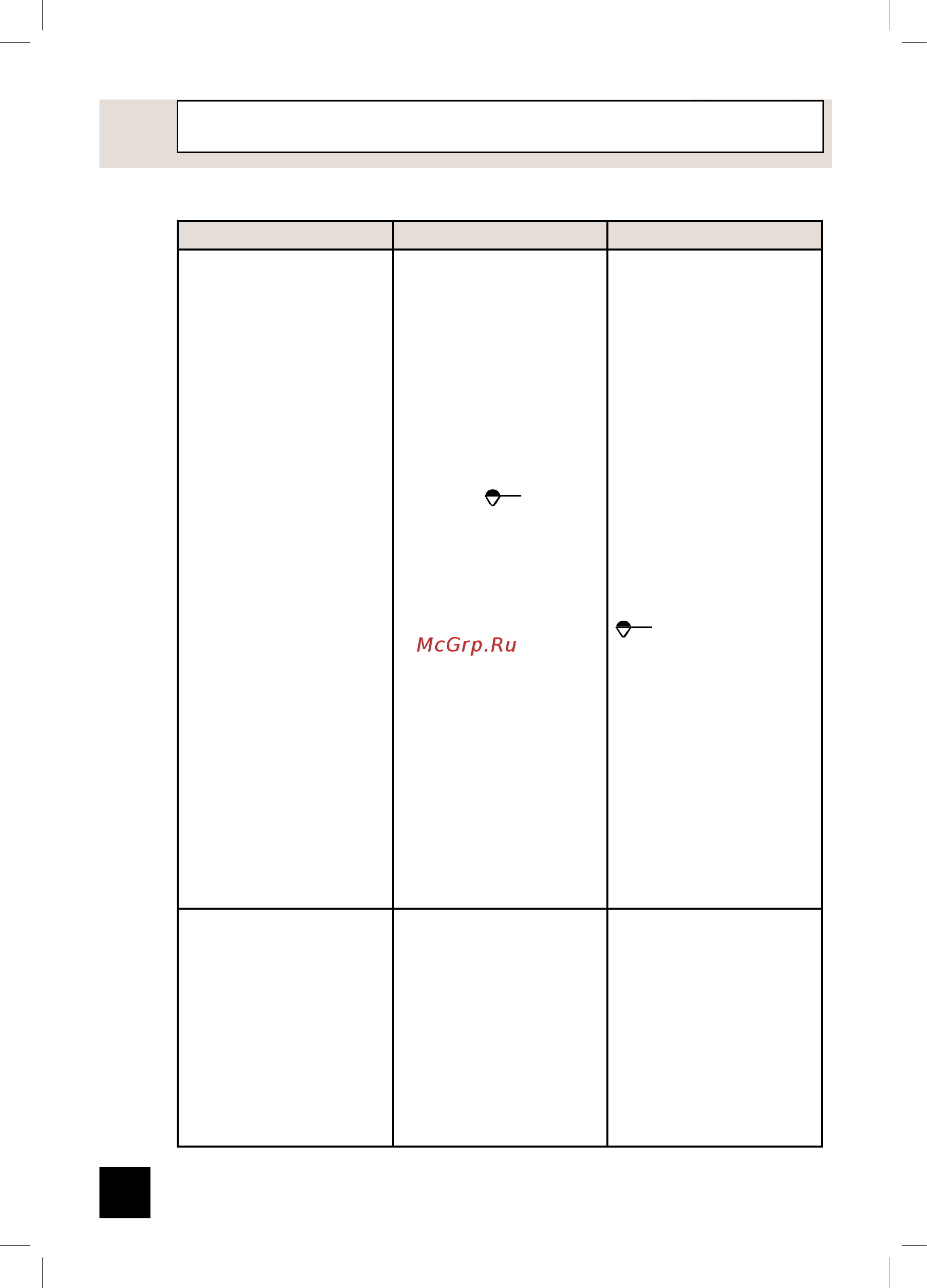 Gorenje GCC134B/X [31/205] Uw espressomachine