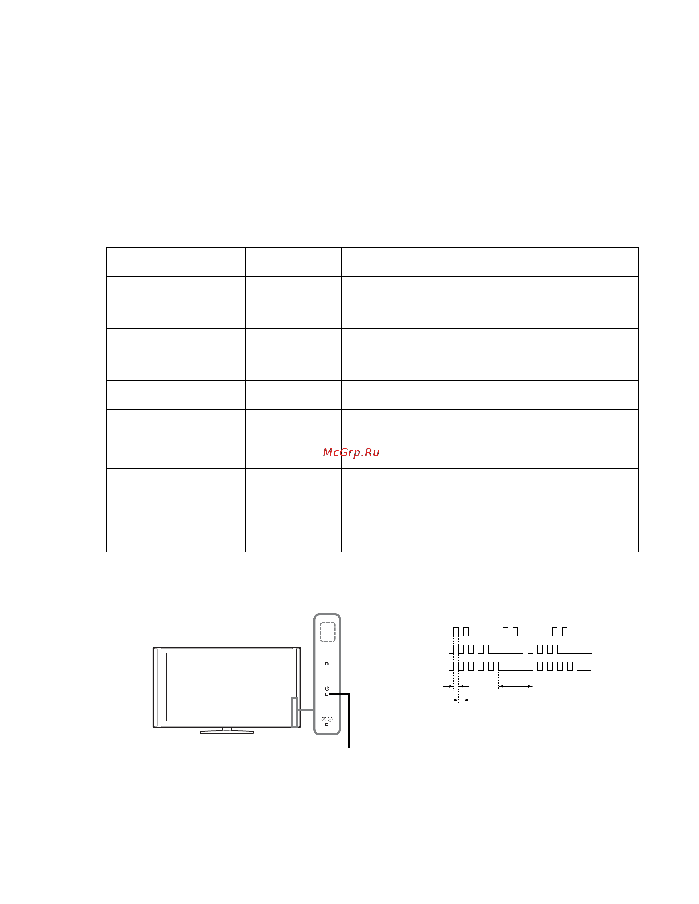 Sony KDL-40X4500 [6/78] Diagnostic test indicators