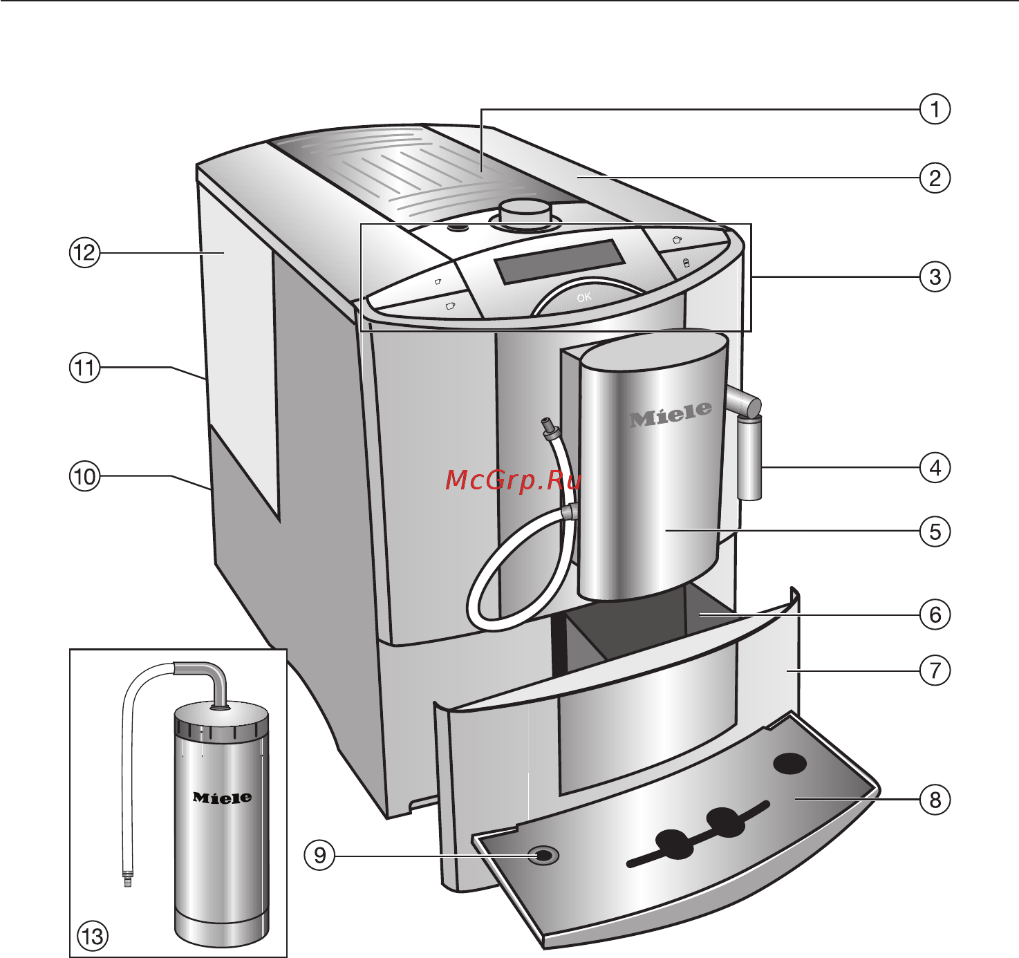 Miele CM 5200 [6/88] Внешний вид прибора