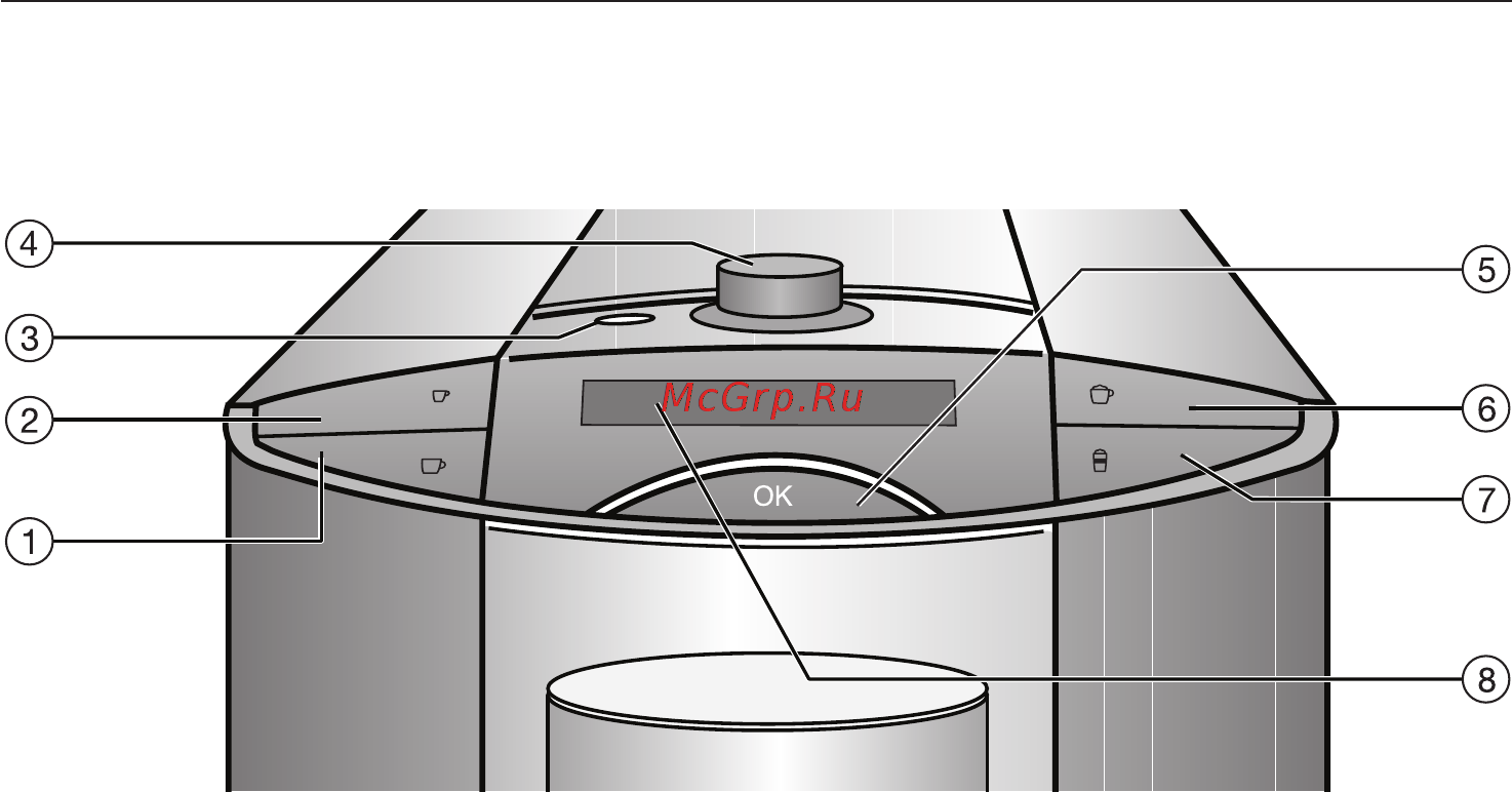 Miele CM 5200 [7/88] Описание прибора
