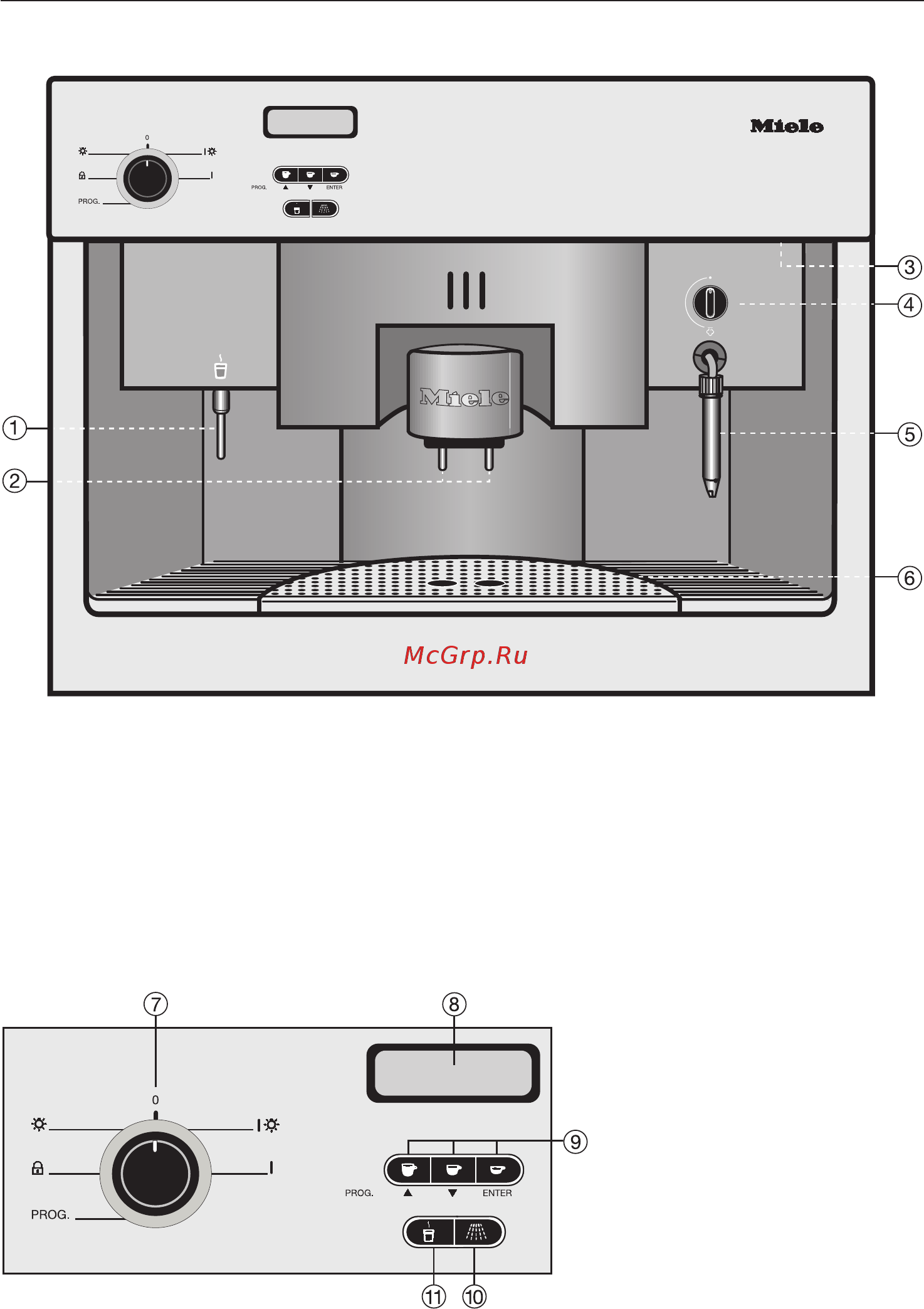 Miele CVA 620 [4/80] Описание прибора