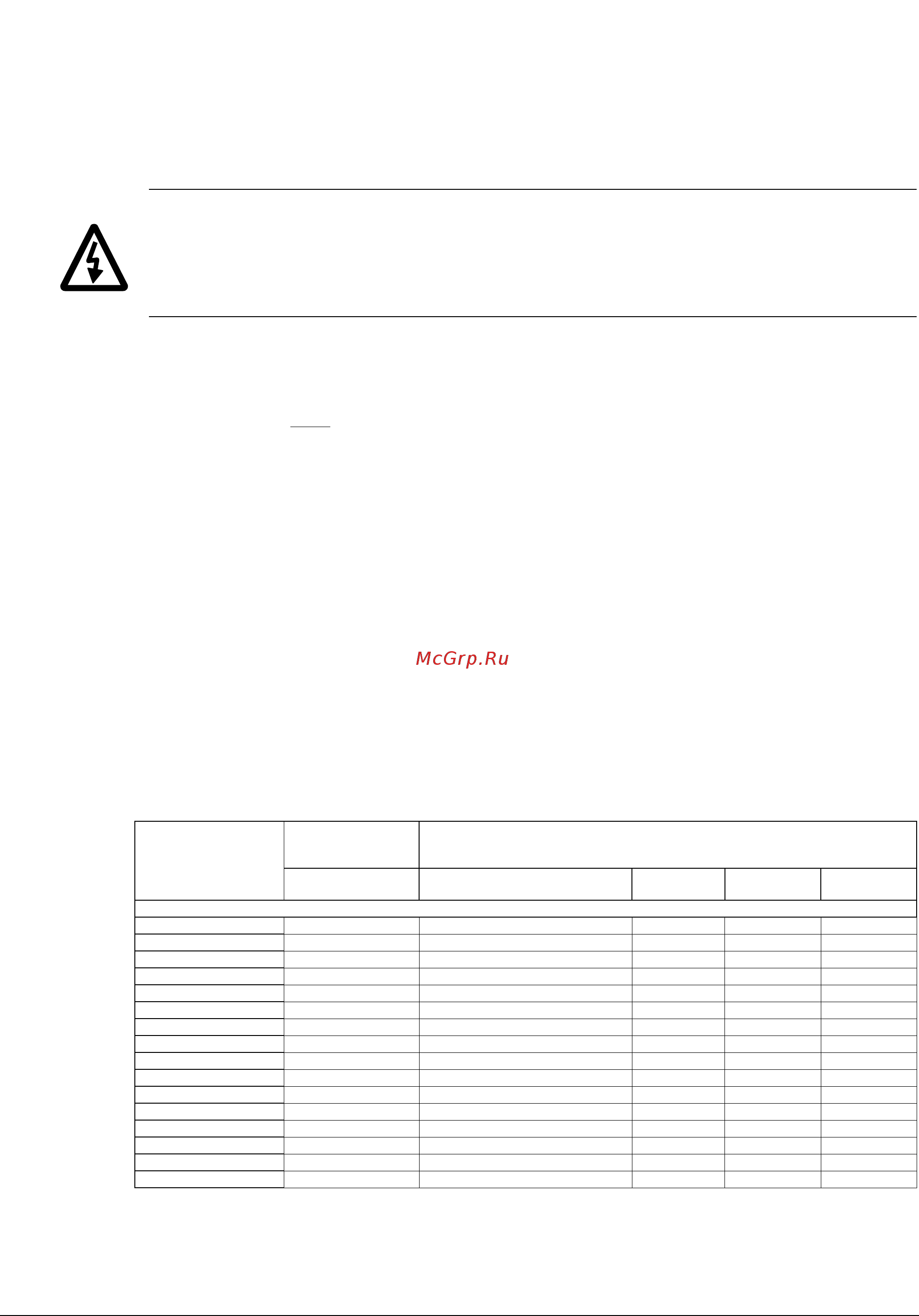 ABB ACS800-02 [120/128] Дополнительные тормозные прерыватели и резисторы для приводов acs800 01 u1